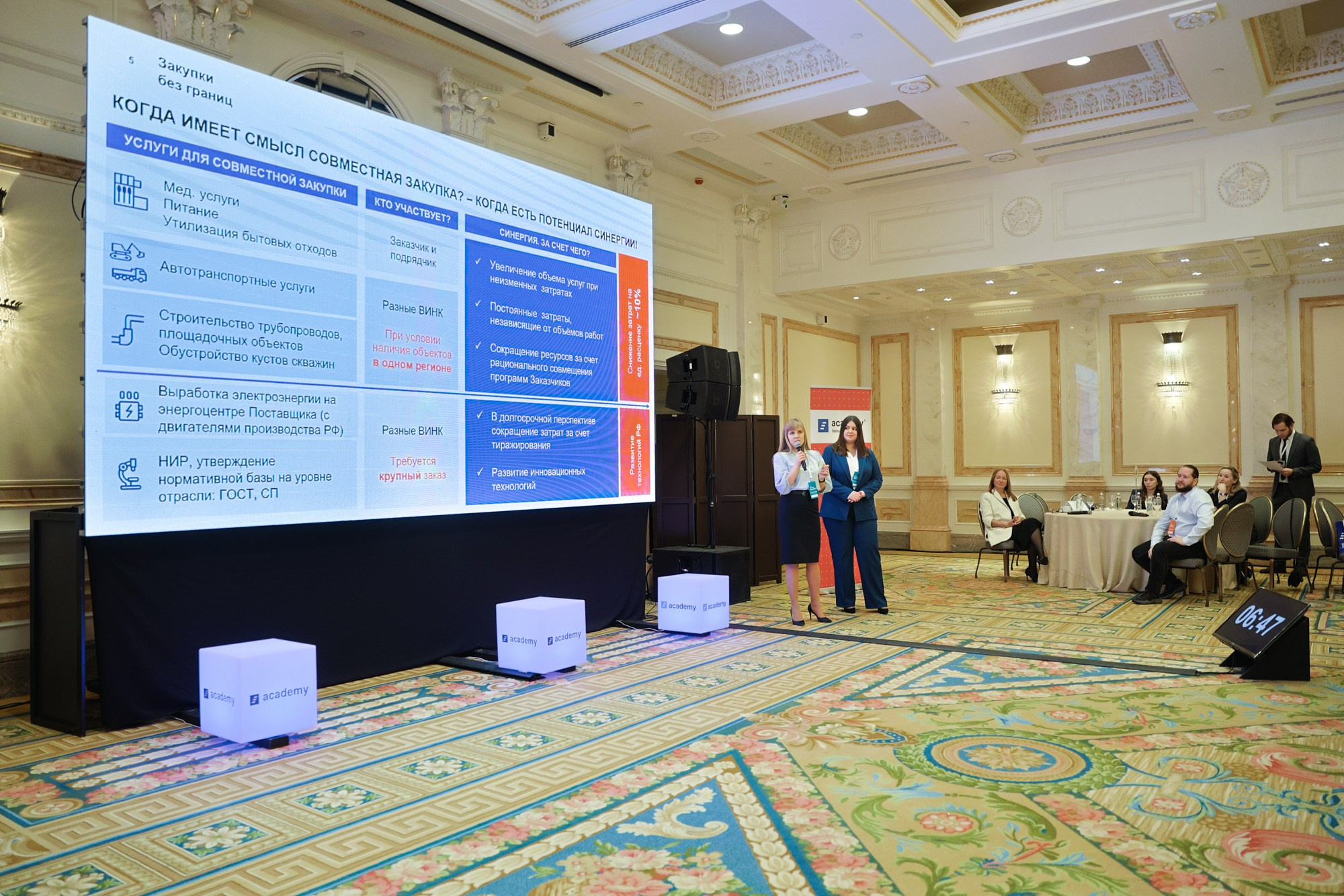 Конкурс для закупщиков Газпром и Сибур. Фотограф Дарья Попова