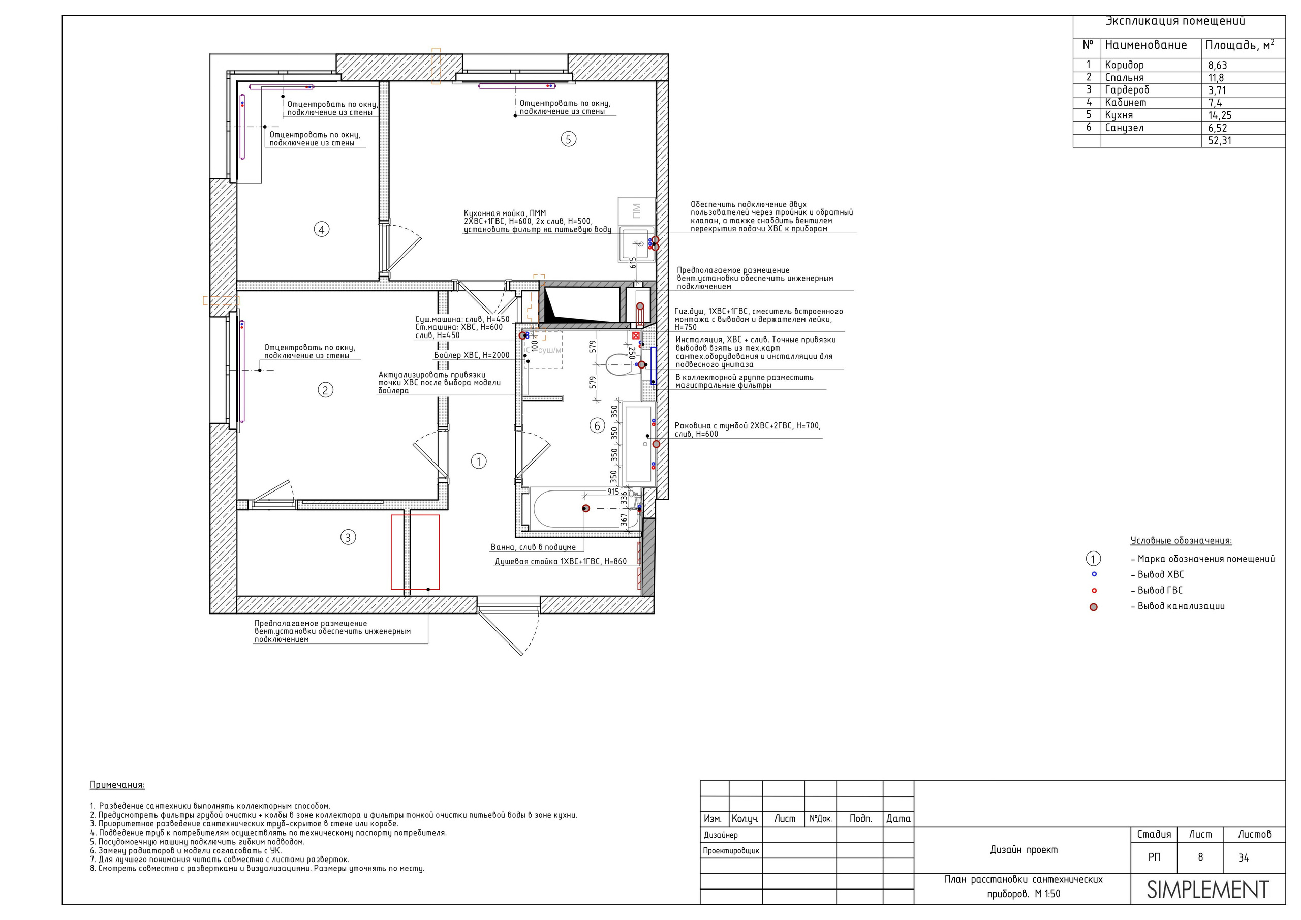 Бюро интерьерного дизайна полного цикла