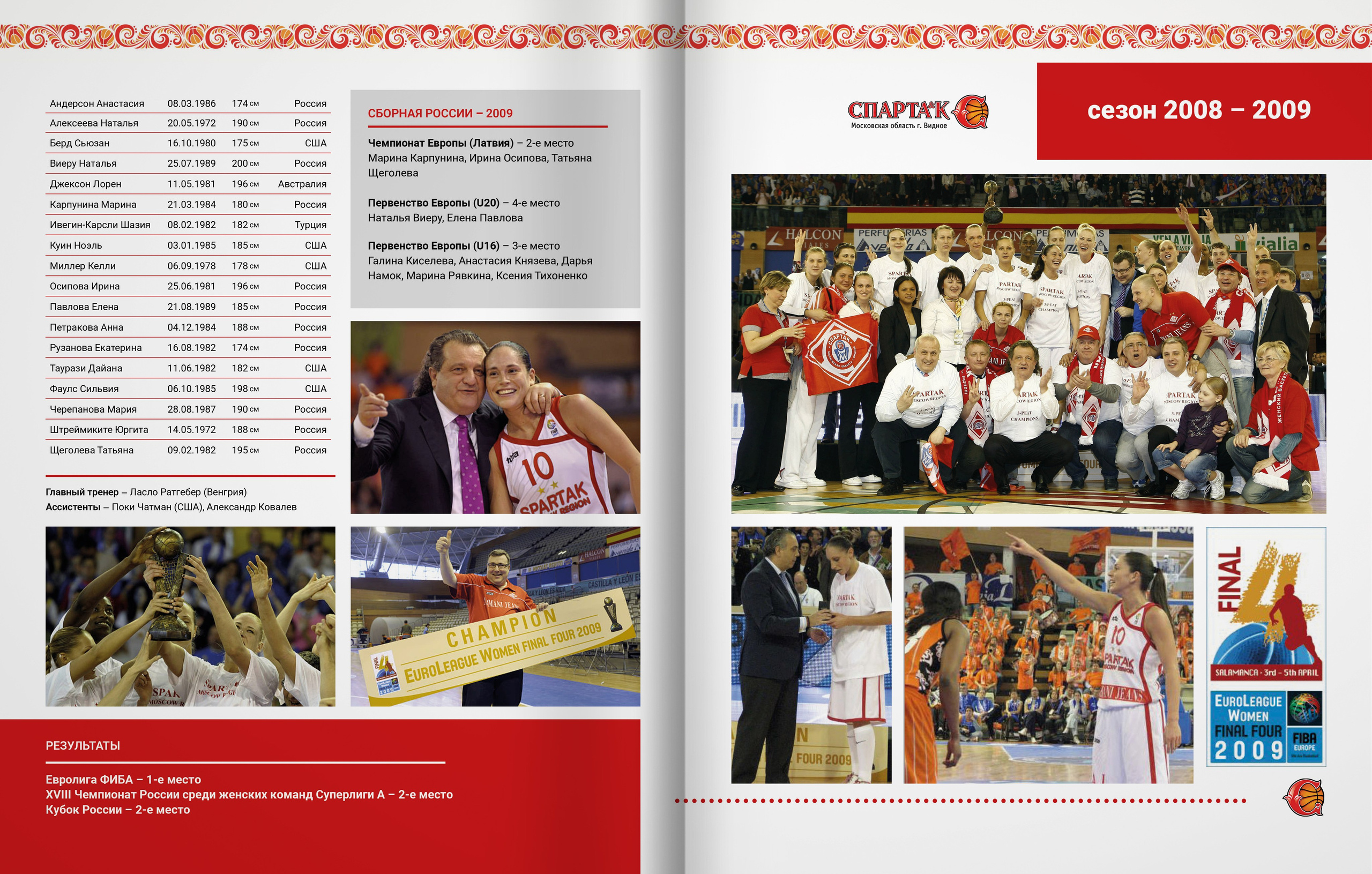 Спарта энд К — 20 лет. ТВОЯ ШКОЛЬНАЯ ИСТОРИЯ — фотограф Юлия Федосеева