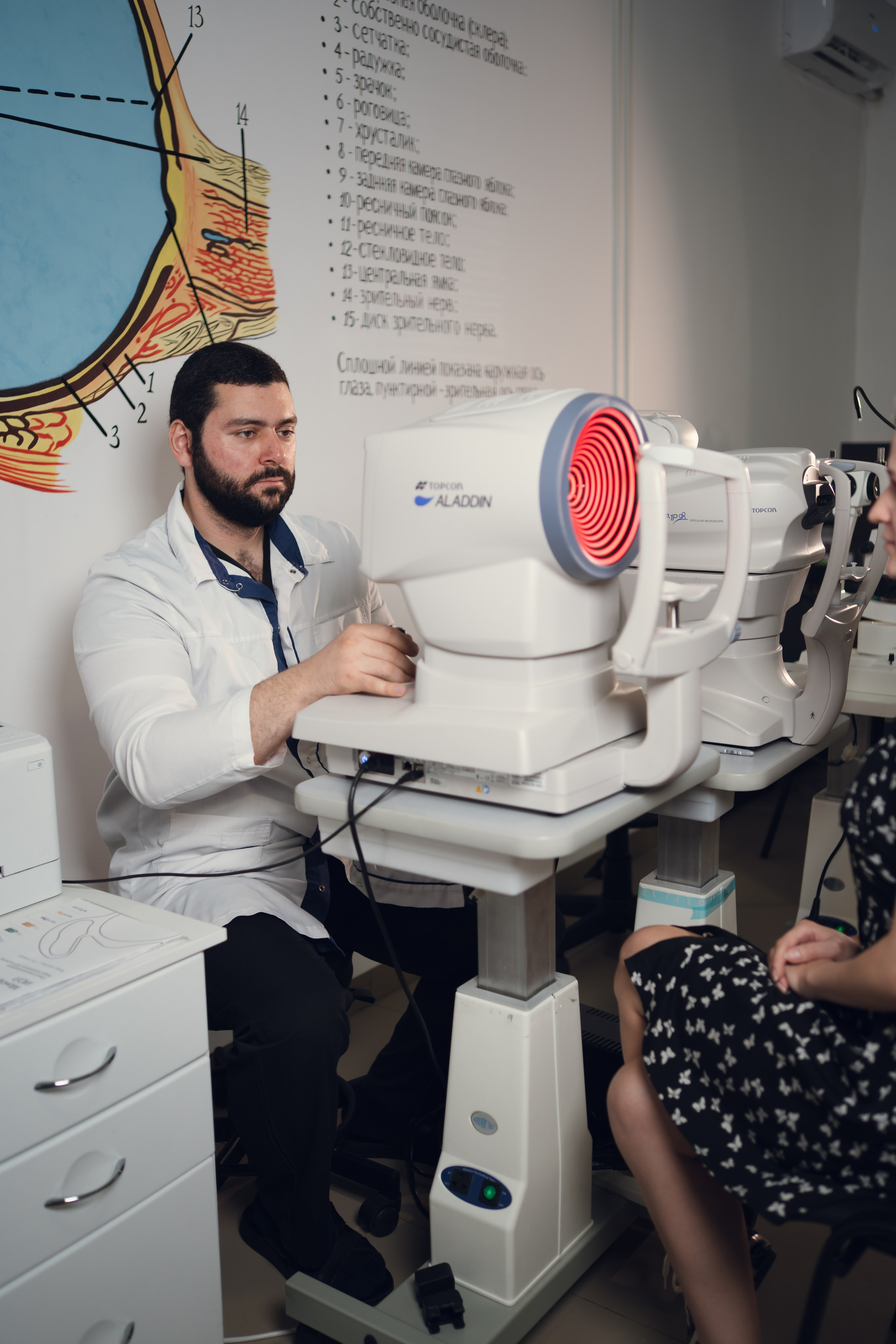 Глазная клиника доктора Гаджиева. Фотограф, видеограф Пятигорск, Ставрополь, Ессентуки, Petlyakovs_photo