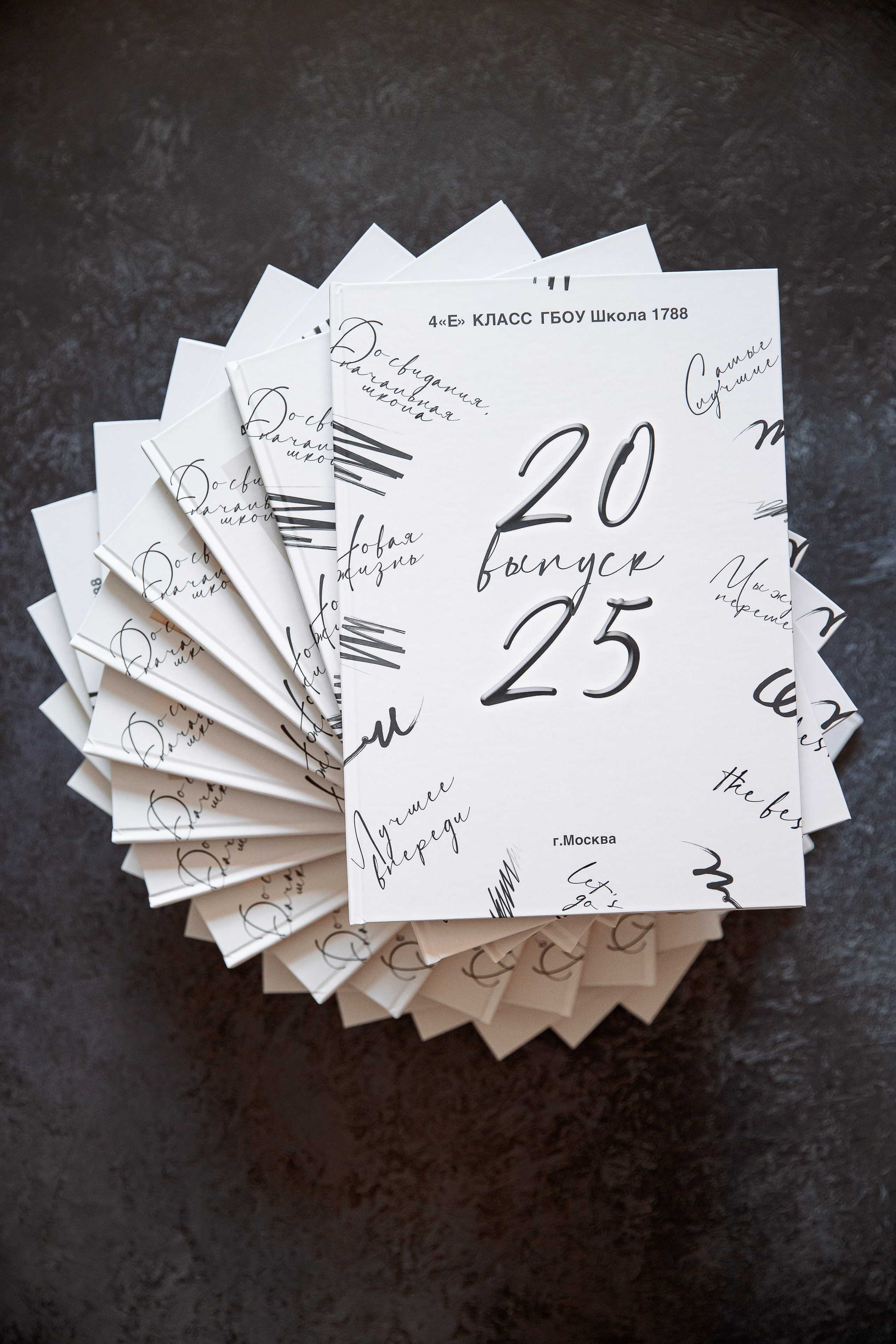 Альбомы 4 «Е». Семейный и детский фотограф в Москве Тихонова Ксения