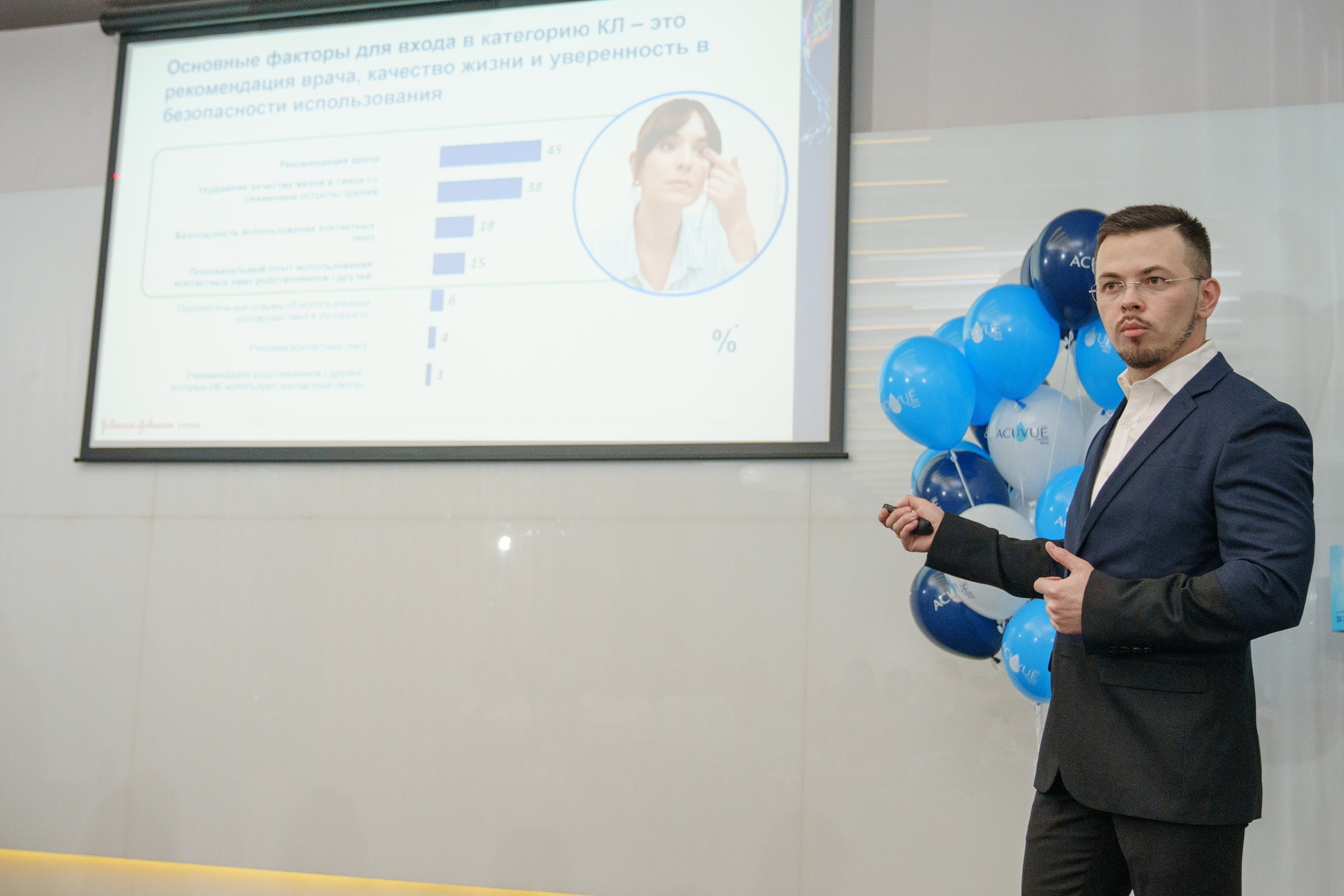 Репортаж с конференции ACUVUE. Саша Потапкин Фотограф. Сочи, Екатеринбург, Москва