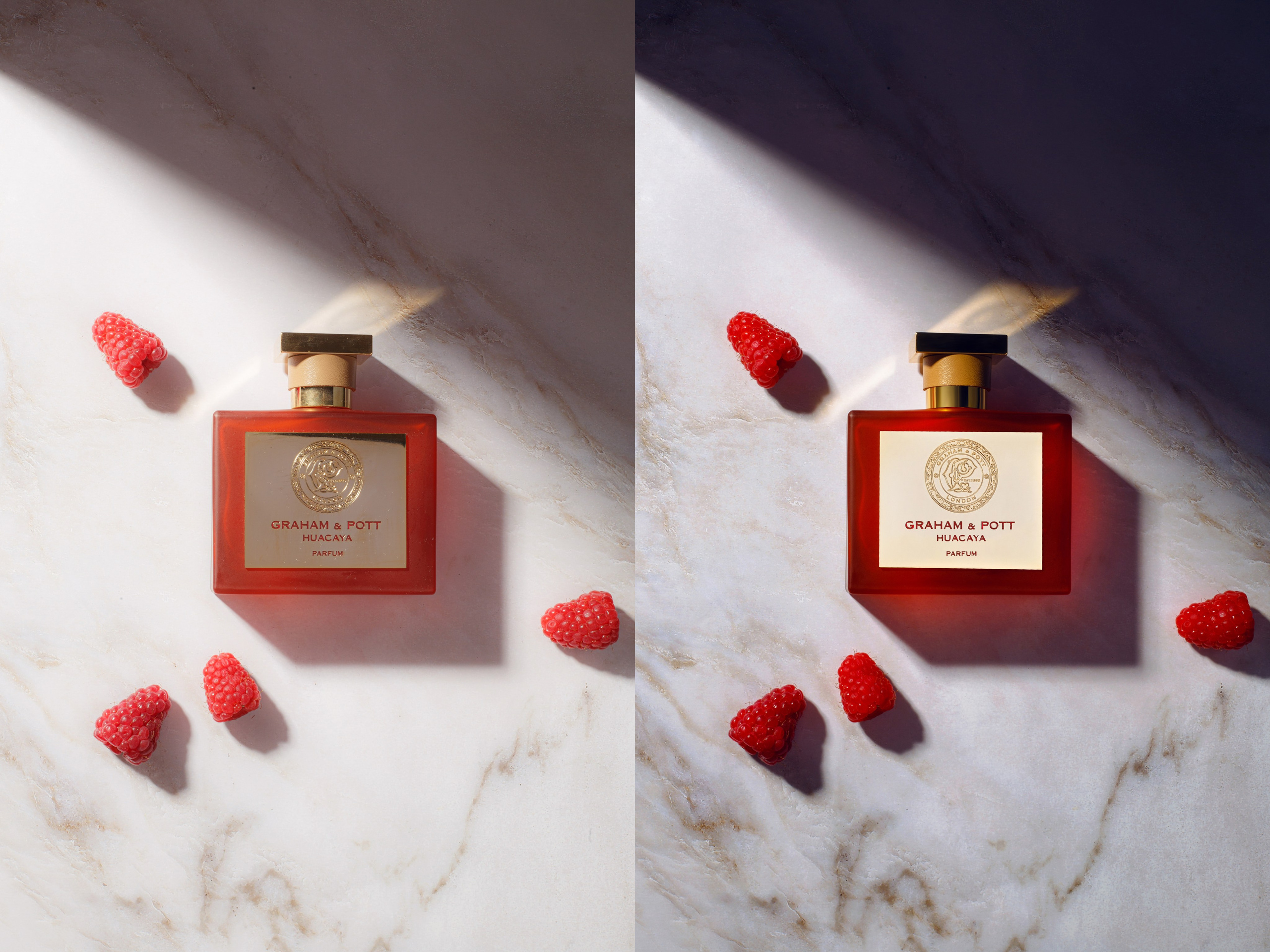 Парфюмерия