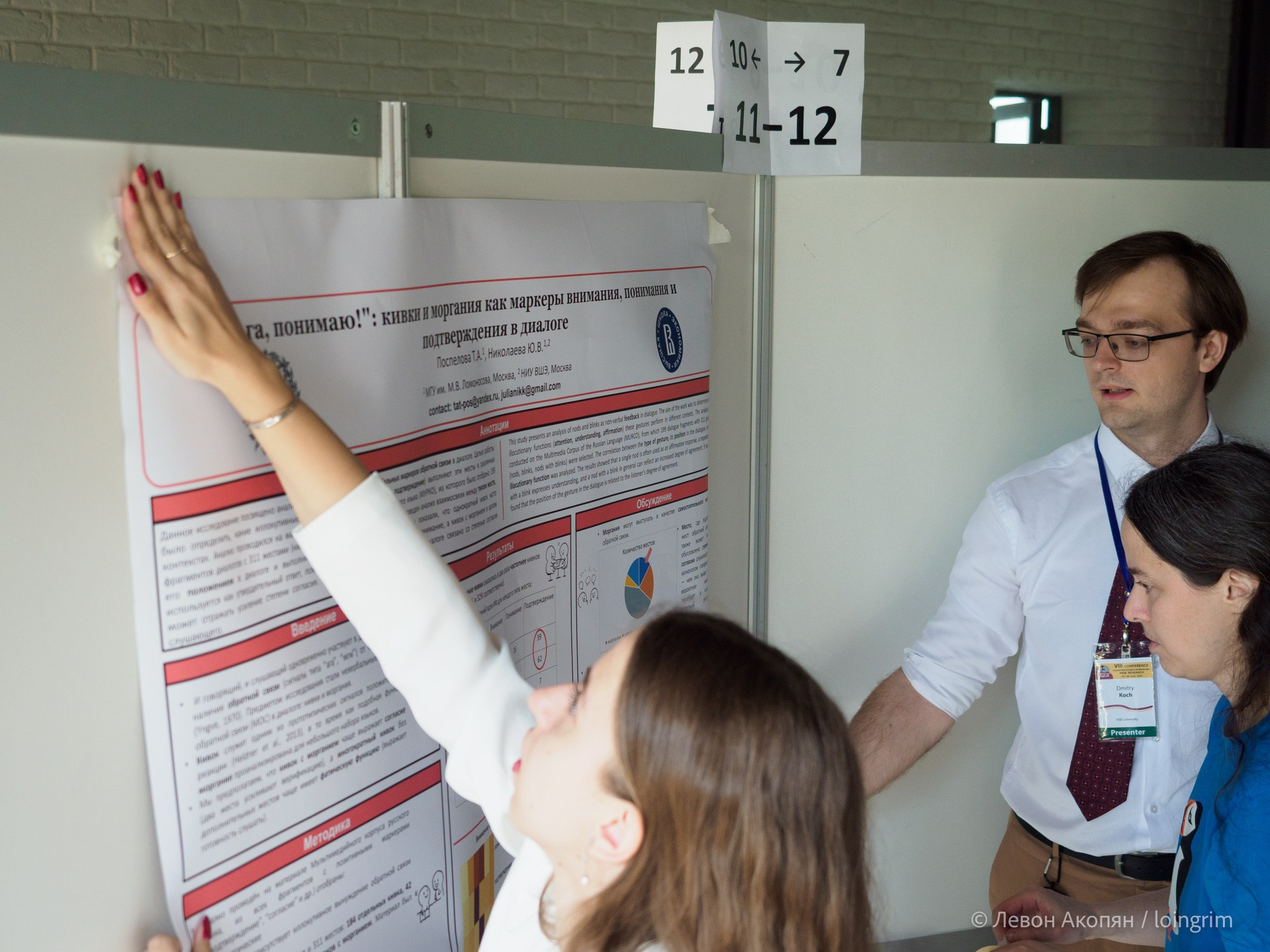 Когнитивная наука в Москве VIII (25 и 26 июня 2025). Loingrim — Свободный художник. Снимаю в своё удовольствие