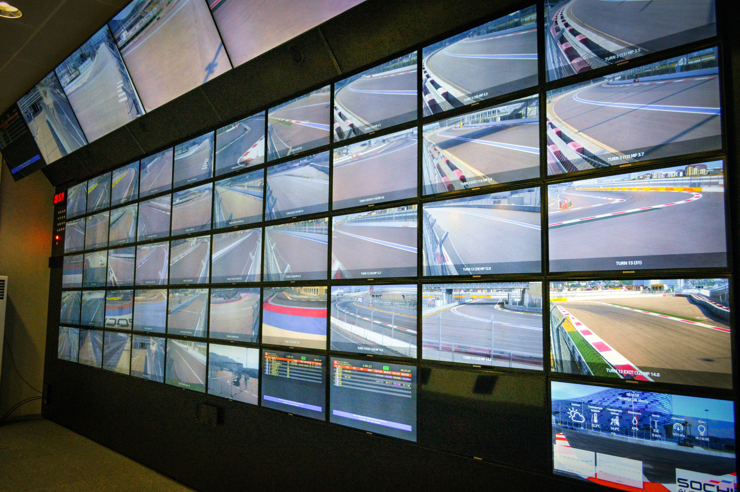 Ferrari Racing Days — Сочи Автодром — 30-31.07.2016. AlexFecto — галереи фотографий