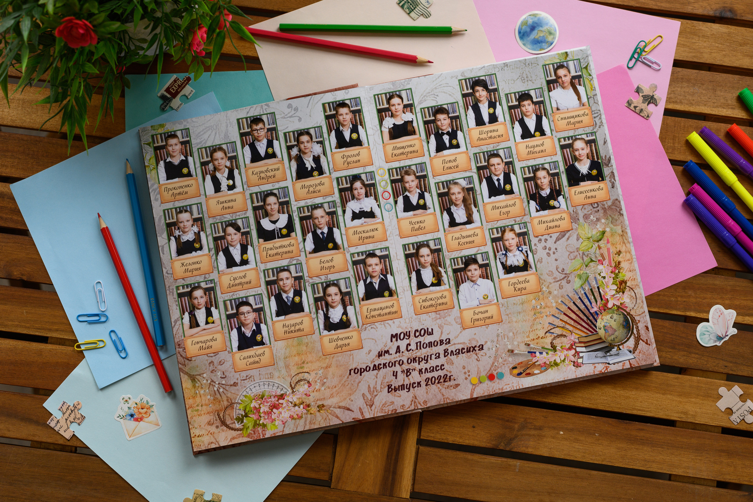 Постраничный до 30 разворотов (с персональной страницей на каждого ребенка). Выпускные альбомы в Подольске Москве и МО