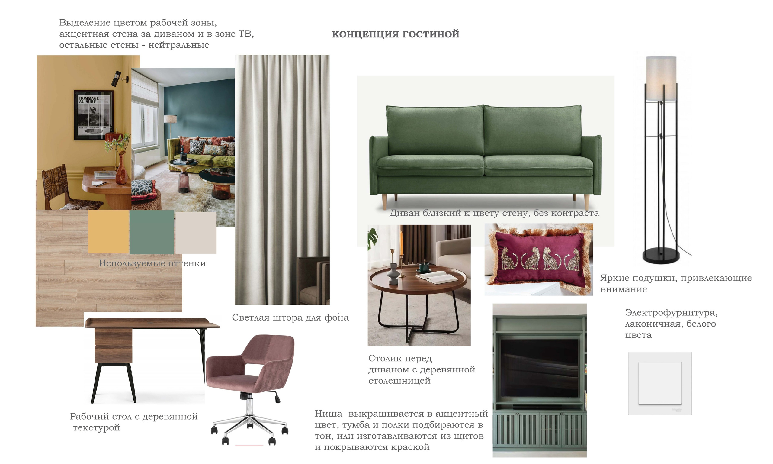 Концепция. Дизайнер интерьера в Москве Ирина Собыленская