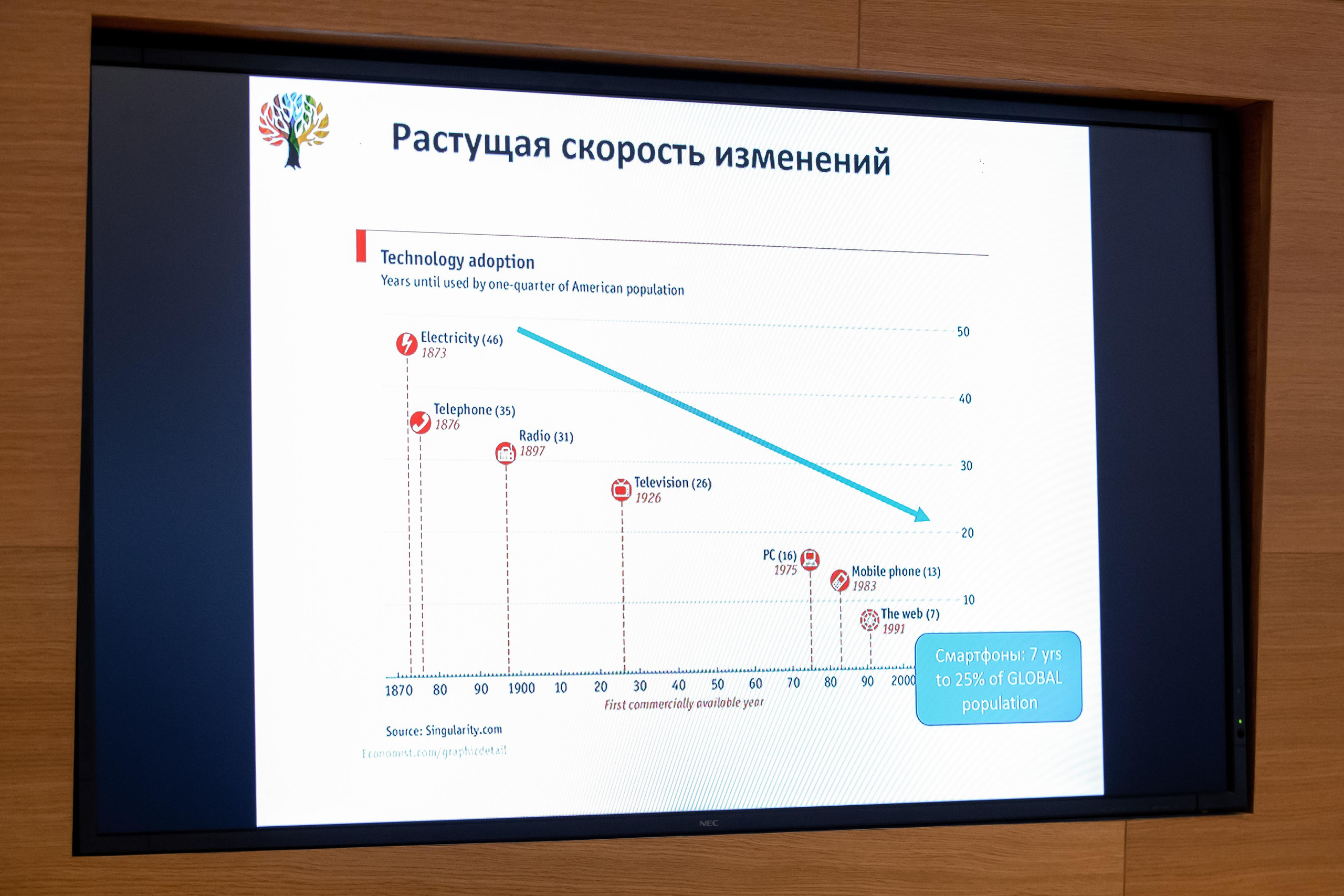 День развития ГК. Фотограф Сонкина Татьяна