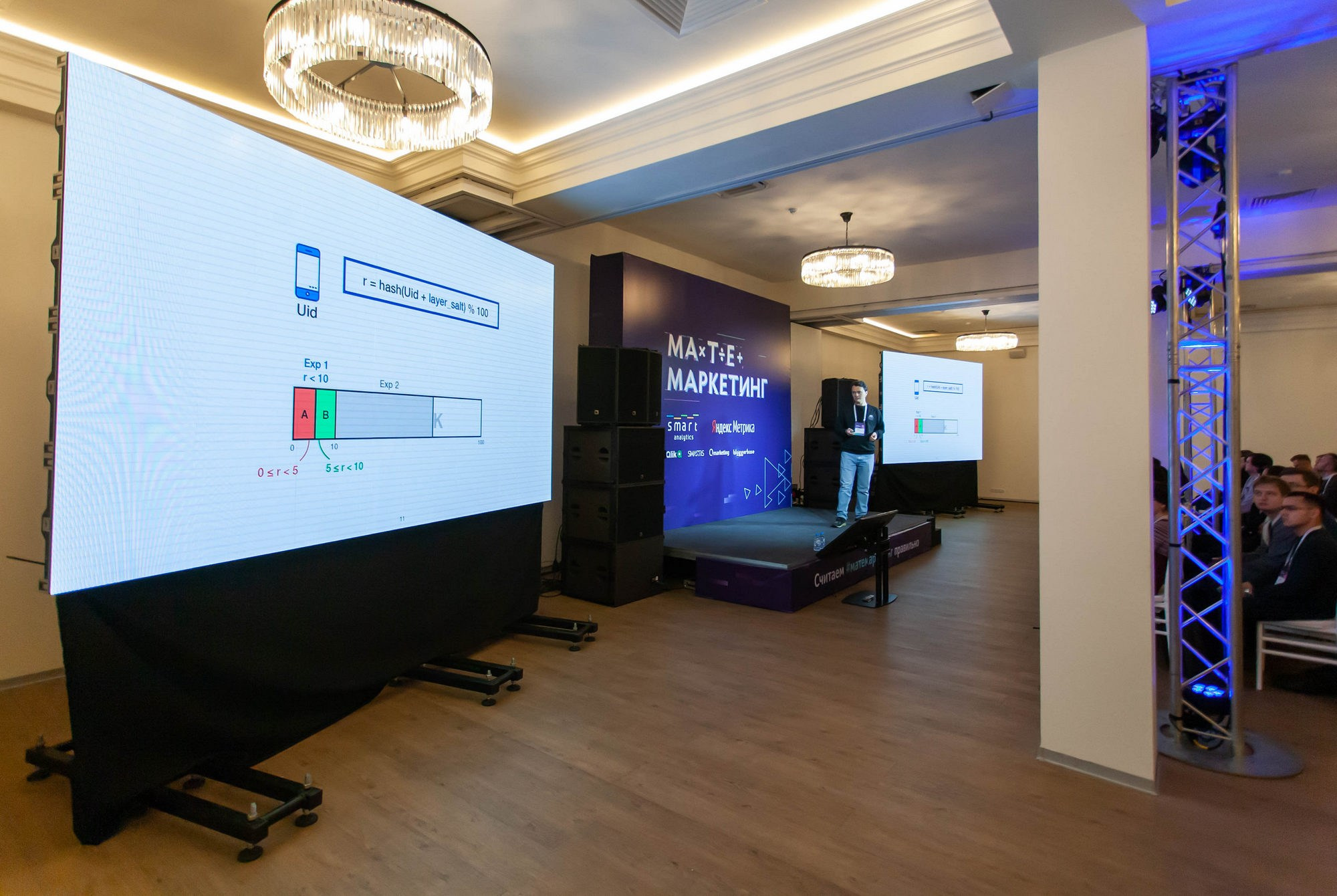 Матемаркетинг — 14–15 ноября 2019. Фотобанк Матемаркетинг