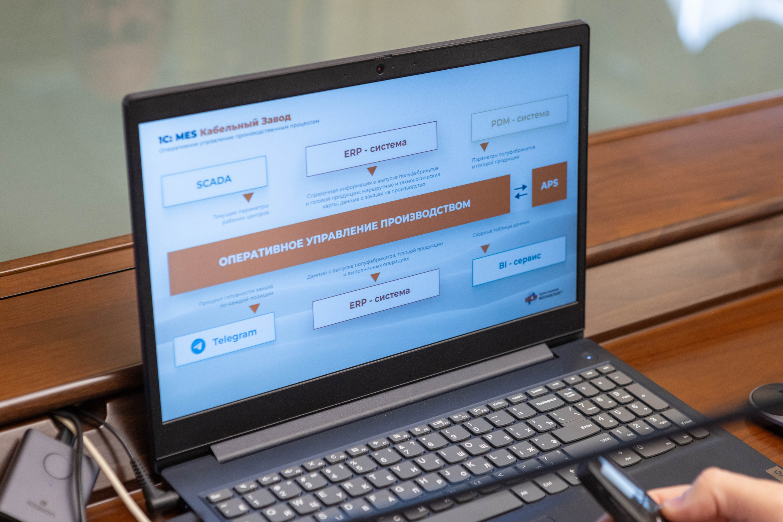 Экскурсия на завод Москабельмет. Рекламный, предметный, репортажный, семейный фотограф и художник в Москве