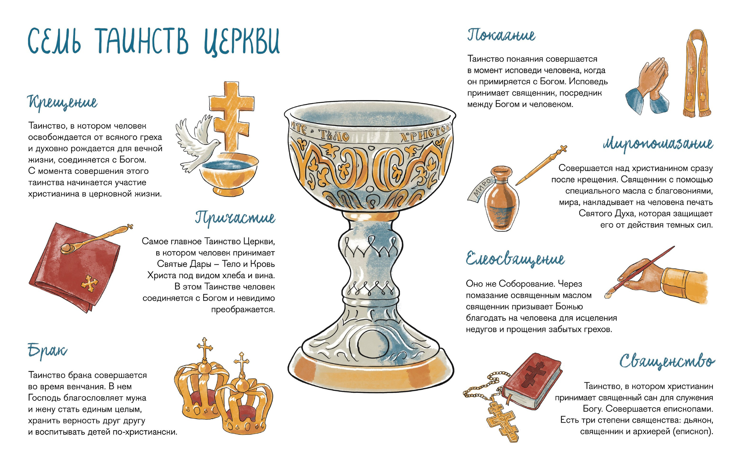 История создания книги «Лучший подарок на Крещение»