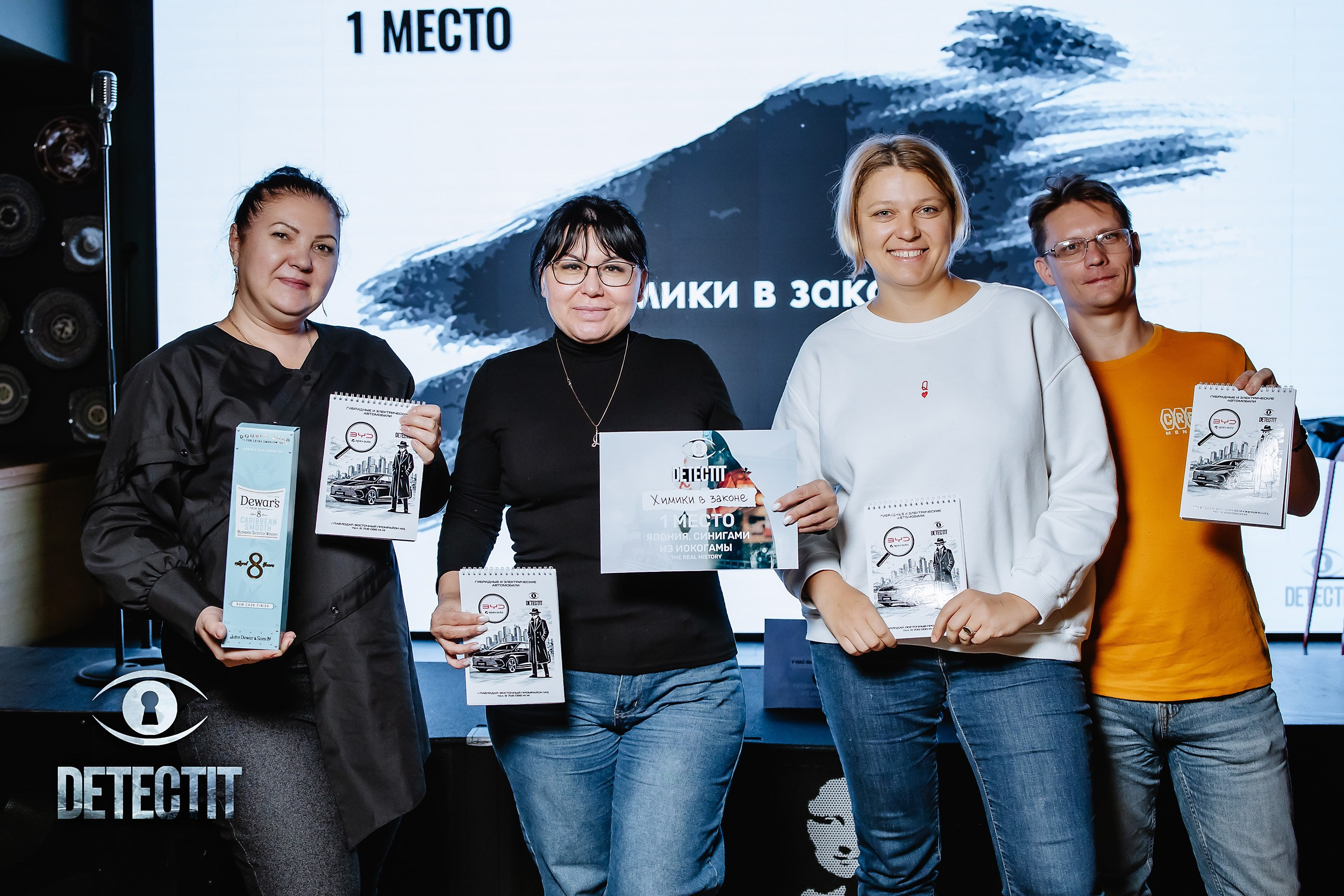 Detectit. Кипятком Павлодар