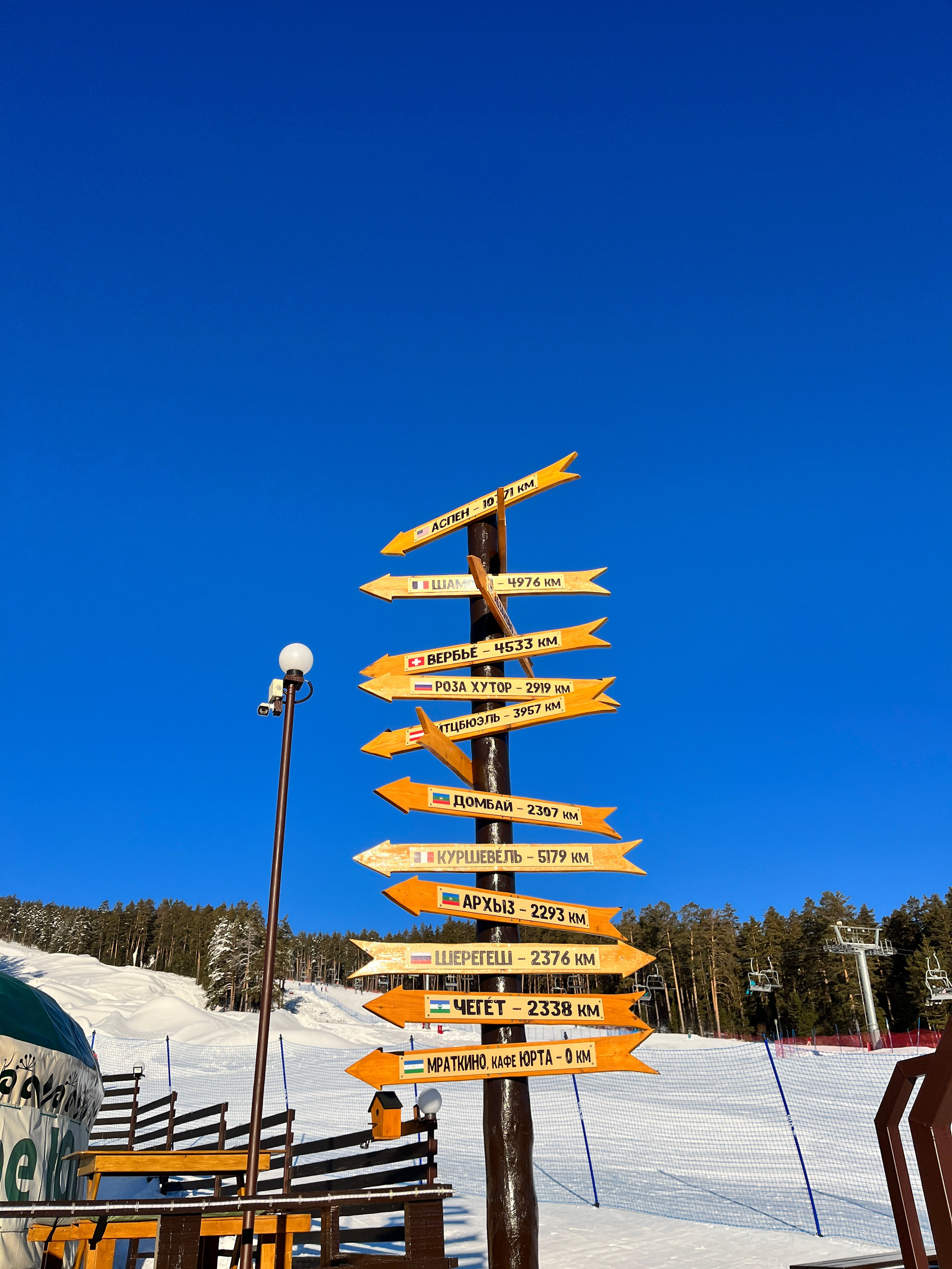 Фото с туров в Мраткино — Время Приключений