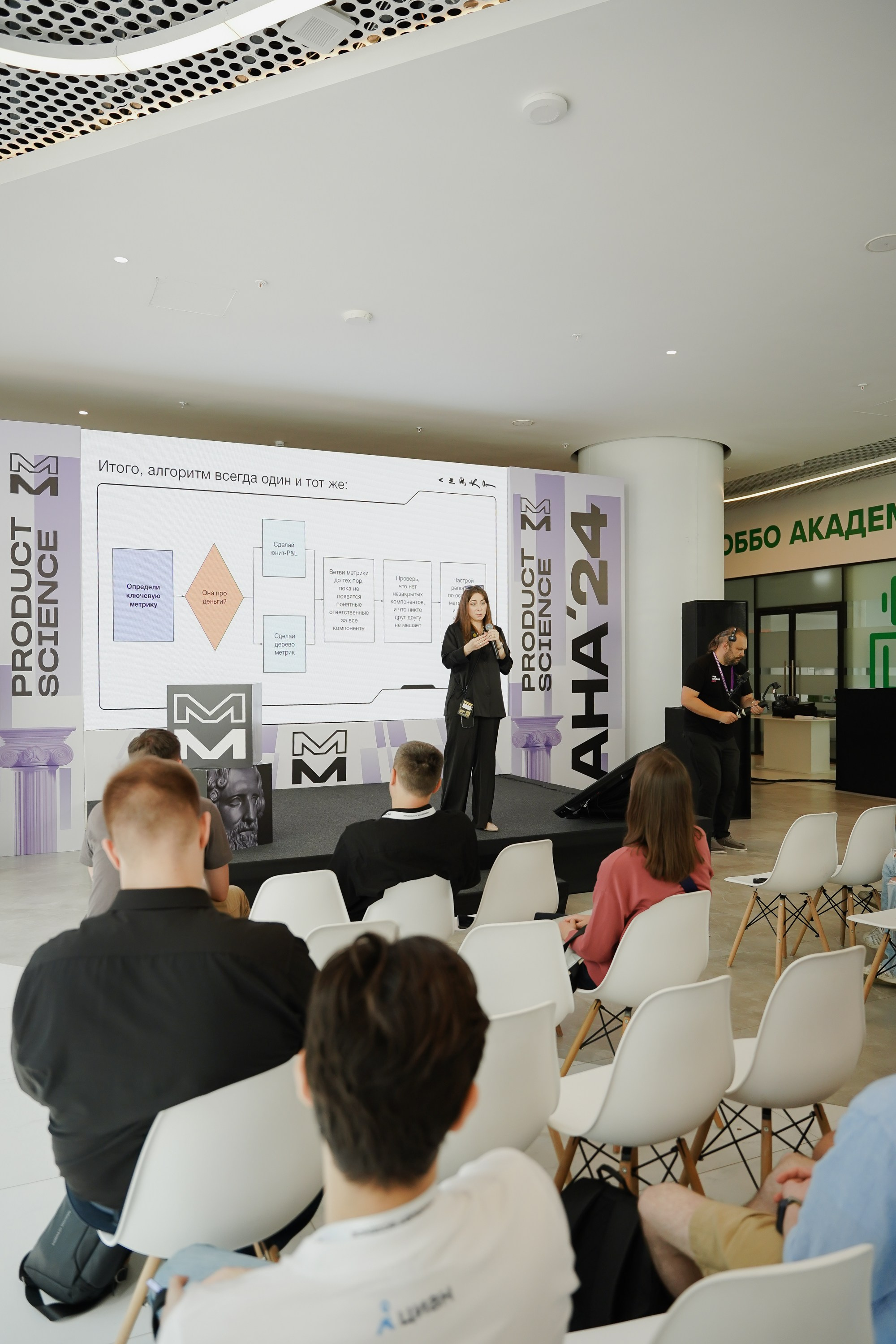 Aha! — 6 июня 2024. Фотобанк Матемаркетинг