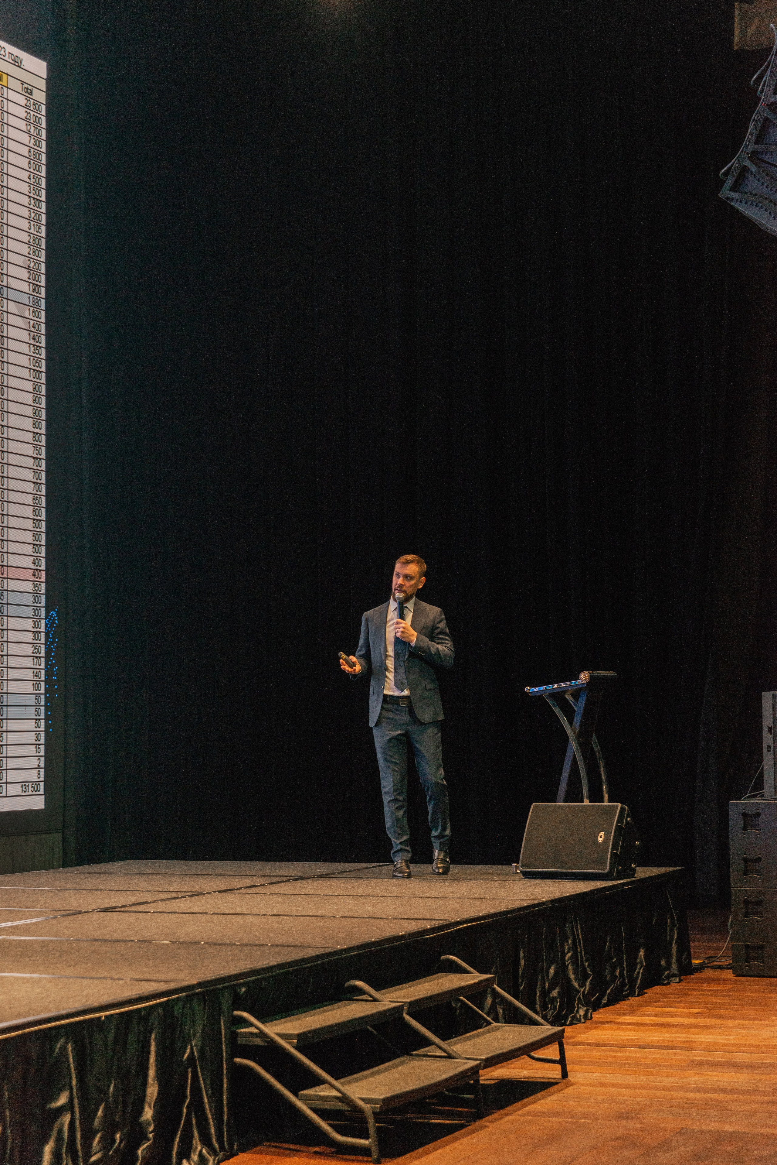 Репортажная фотосессия в краснодаре