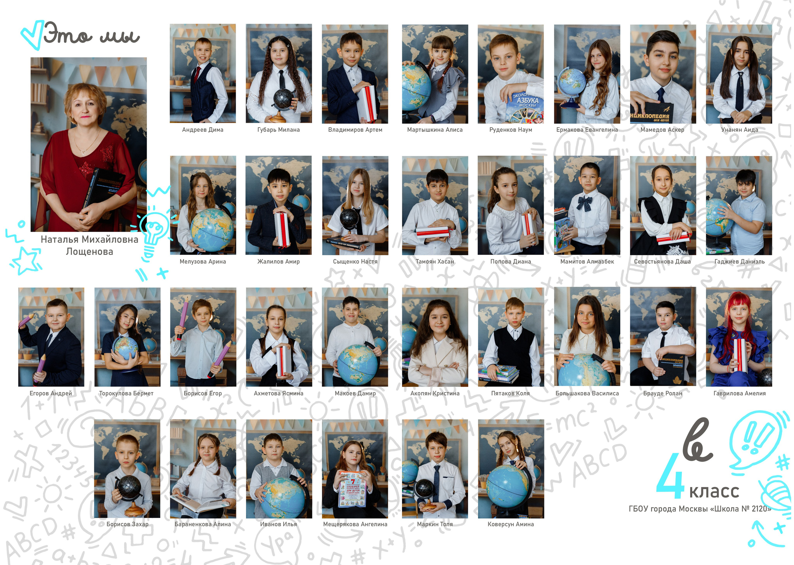 Выпускной альбом 4 класс. Фотограф Александра Сыщенко