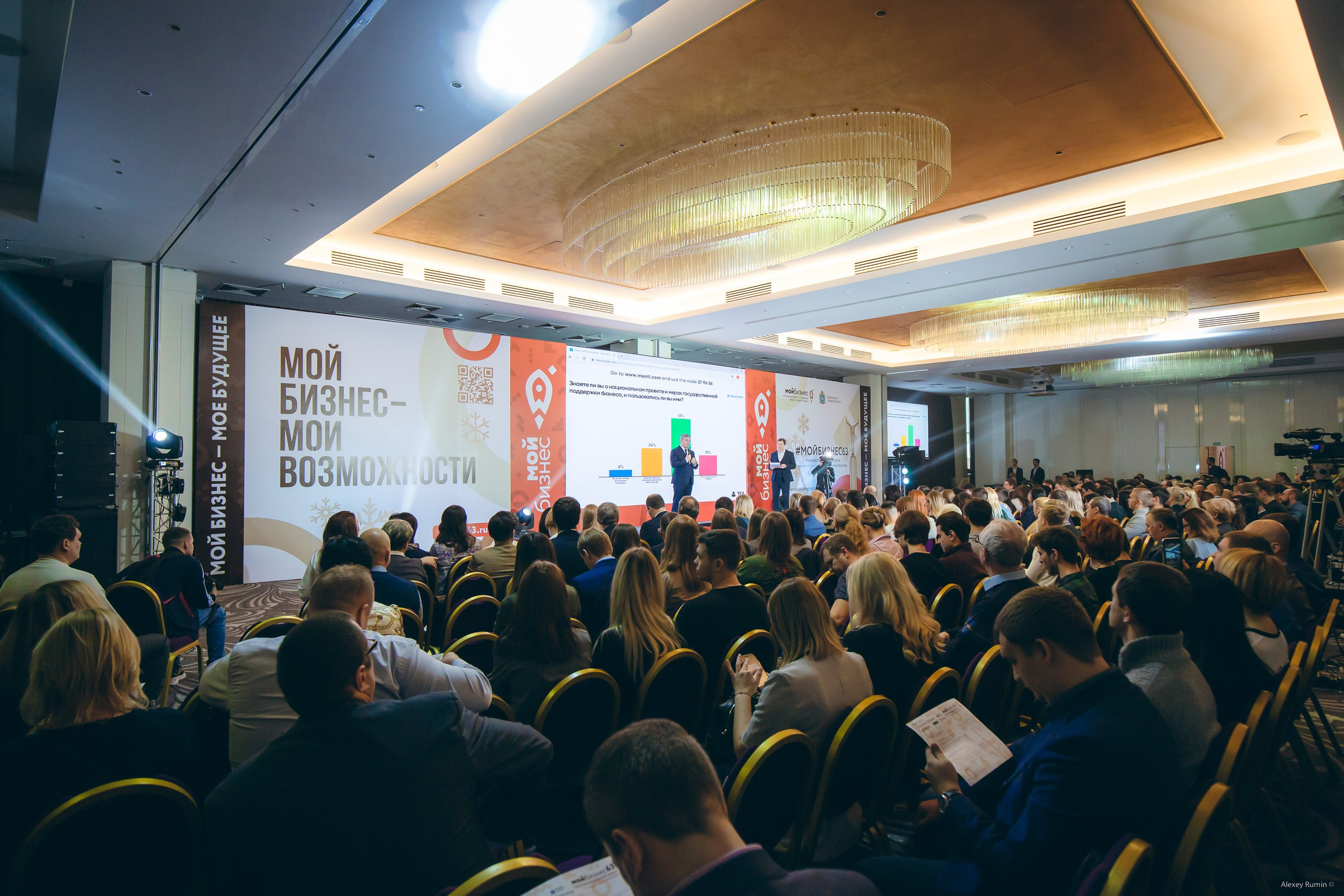 Бизнес форумы и конференции. Репортажный и коммерческий фотограф Алексей Рюмин