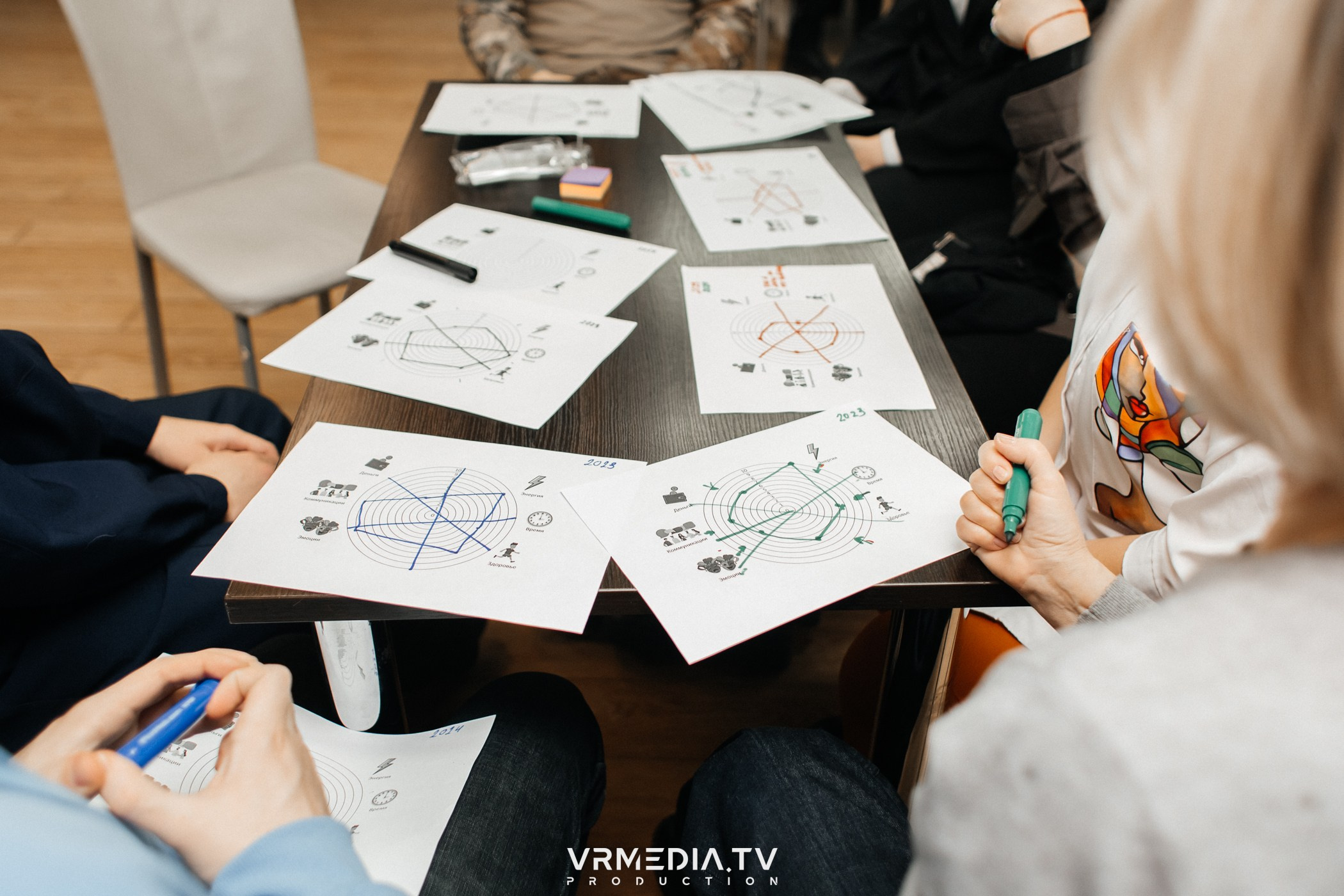 Проектный интенсив «Создаём. Воплощаем»