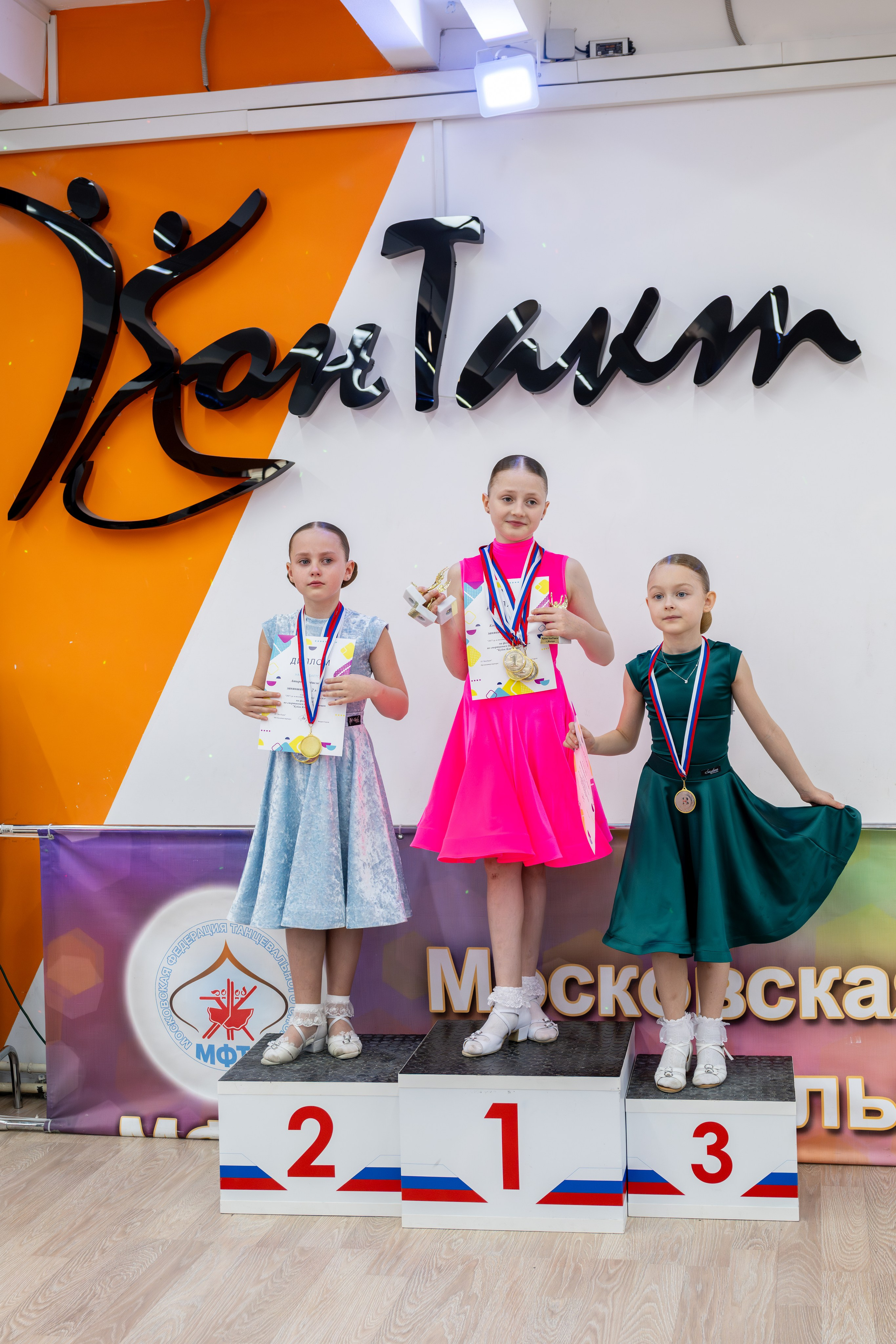 Турнир 29 марта 2026. КонТакт — спортивные бальные танцы в Москве