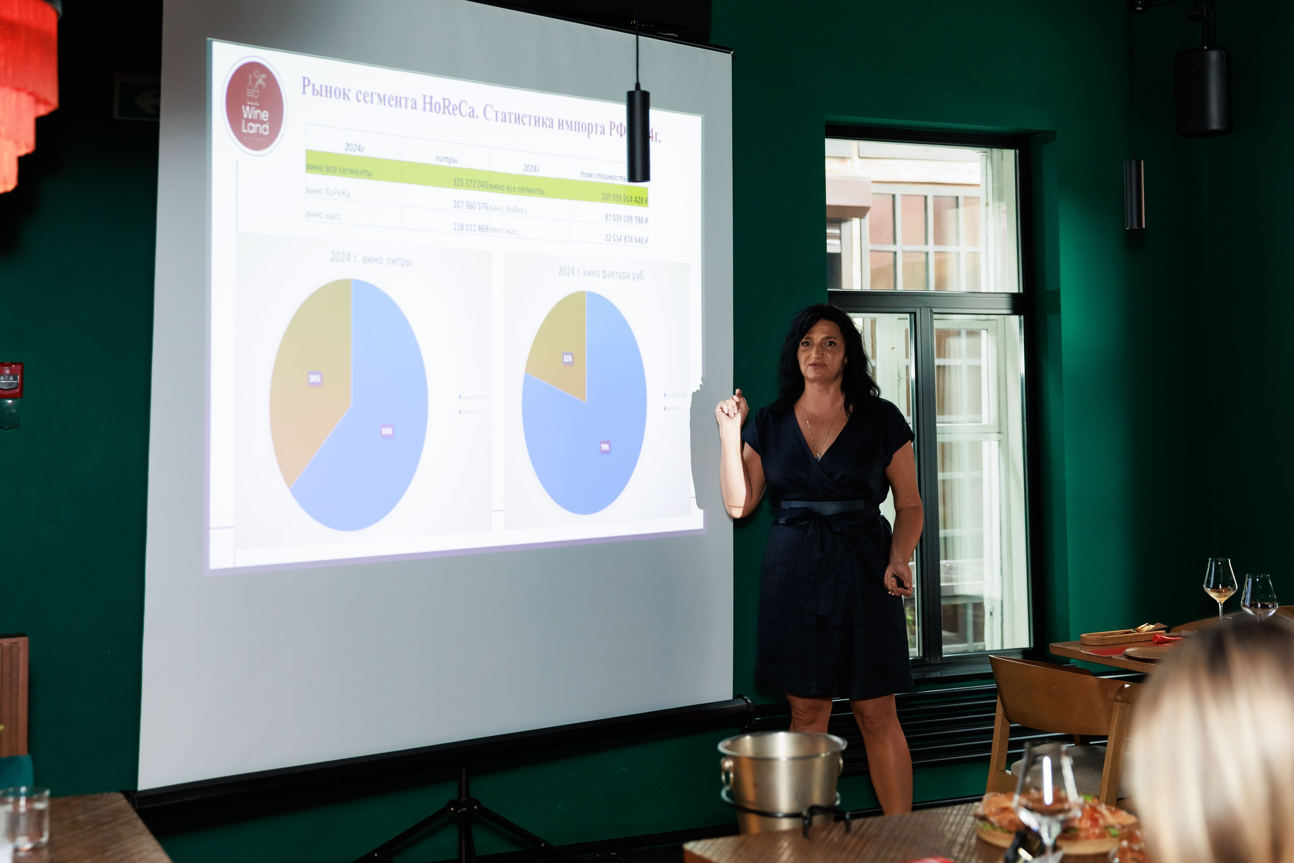 Бизнес завтрак рестораторов. Гастробар TopPoke. Фотограф Новосибирск — Наталья Гресь