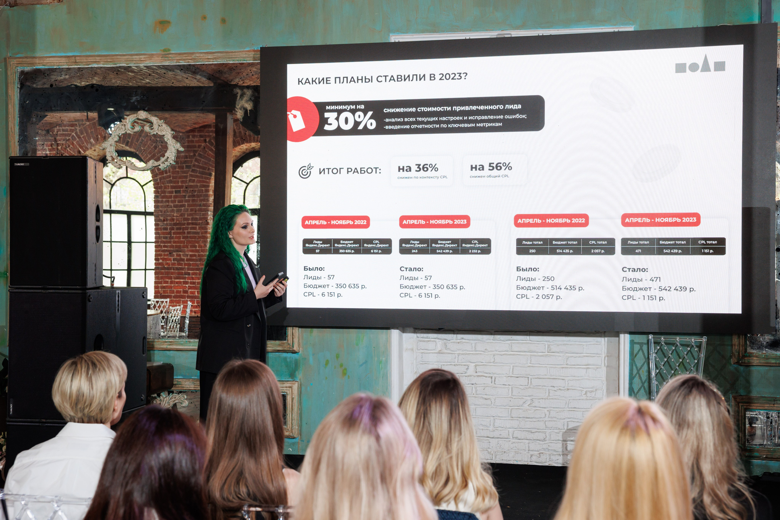 Съезд партнеров Discovery 2024, Loft Hall. Свадебный и репортажный фотограф (Москва, Королев и другие)