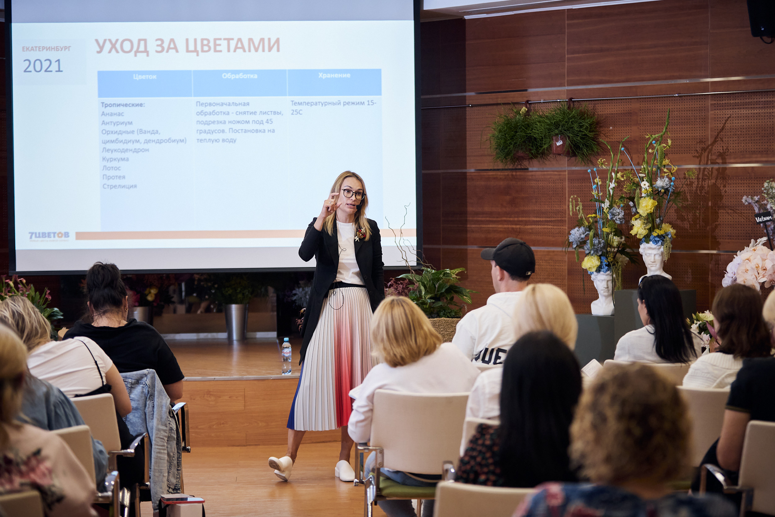 Фотограф на съемку семинара. Контент для бизнеса в Екатеринбурге Полдень Медиа