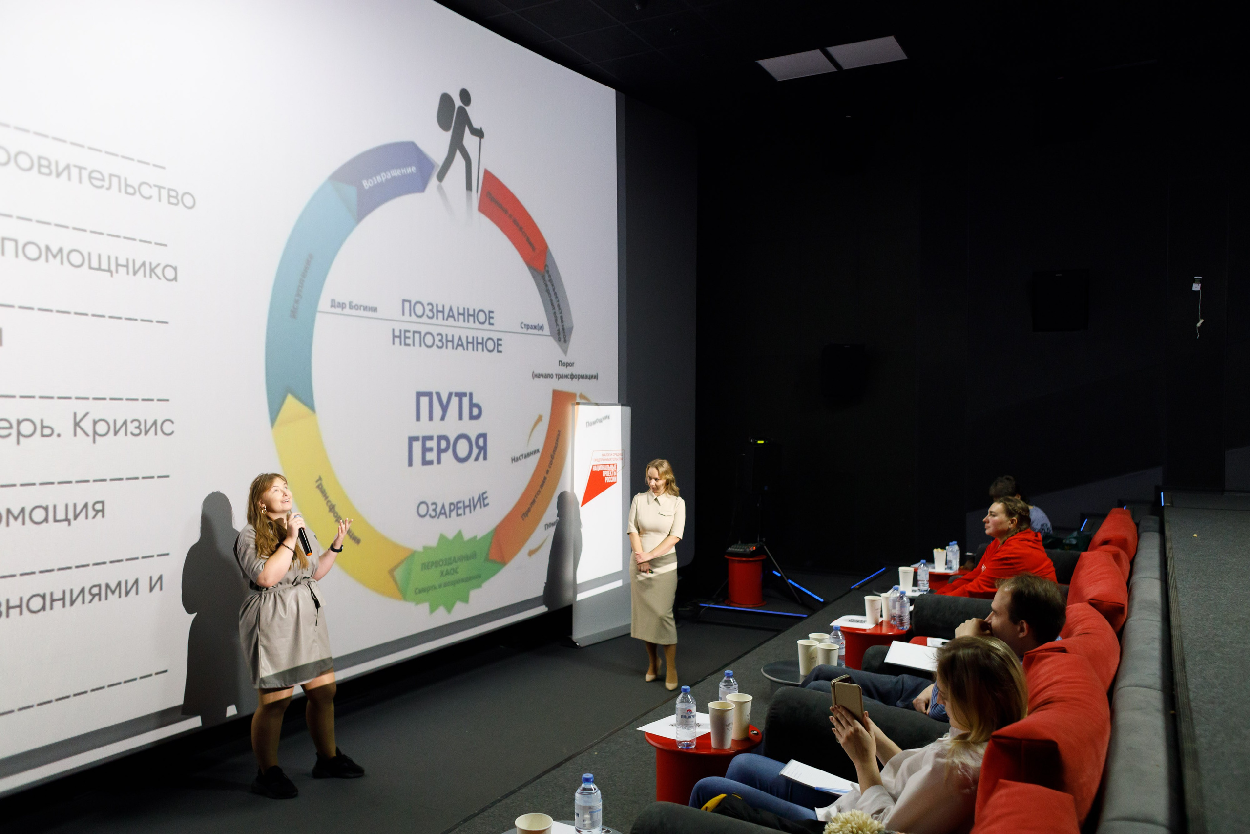 Тренинг для самозанятых. Фотограф Яков Поспехов