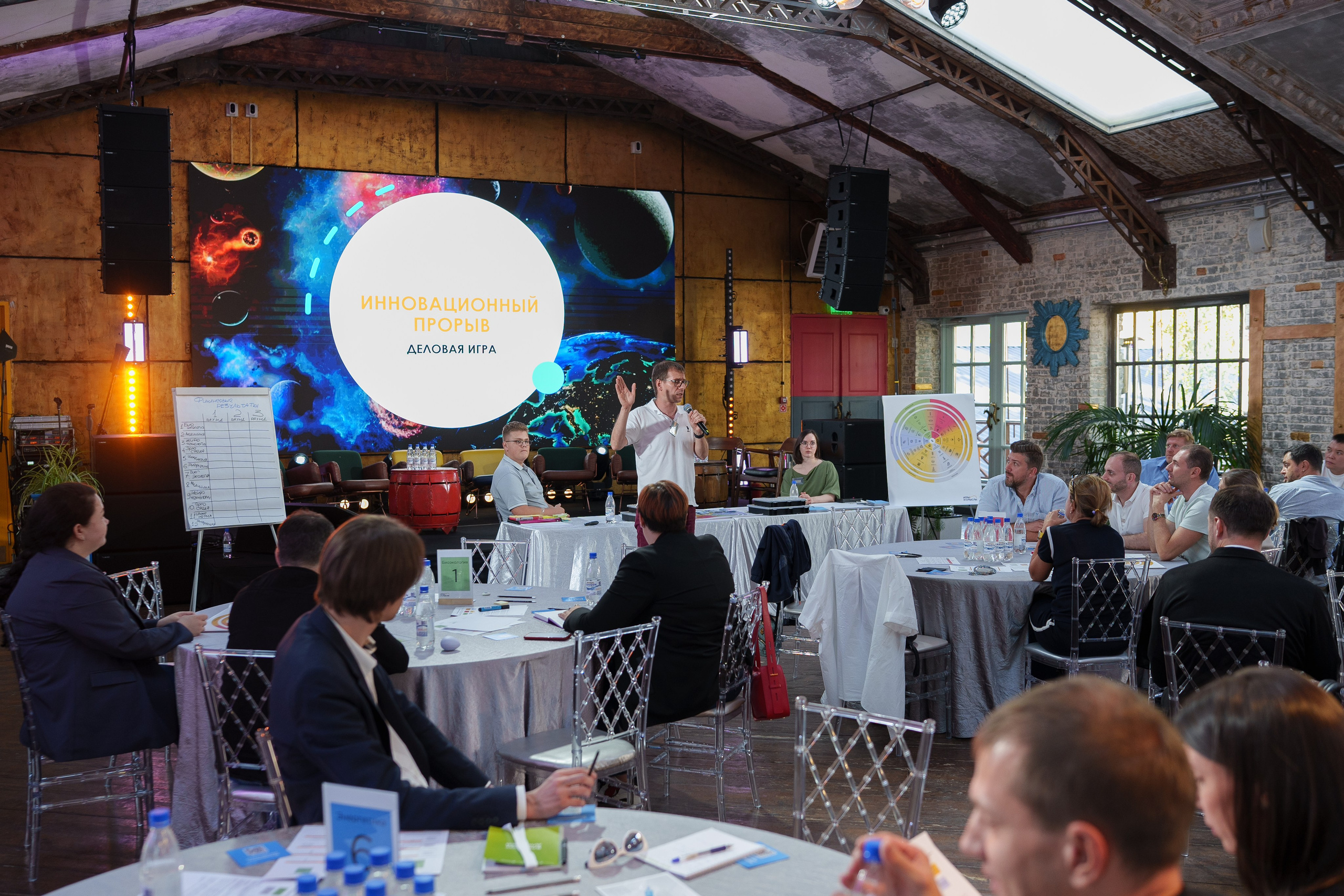 Синергиум. Фотограф Москва