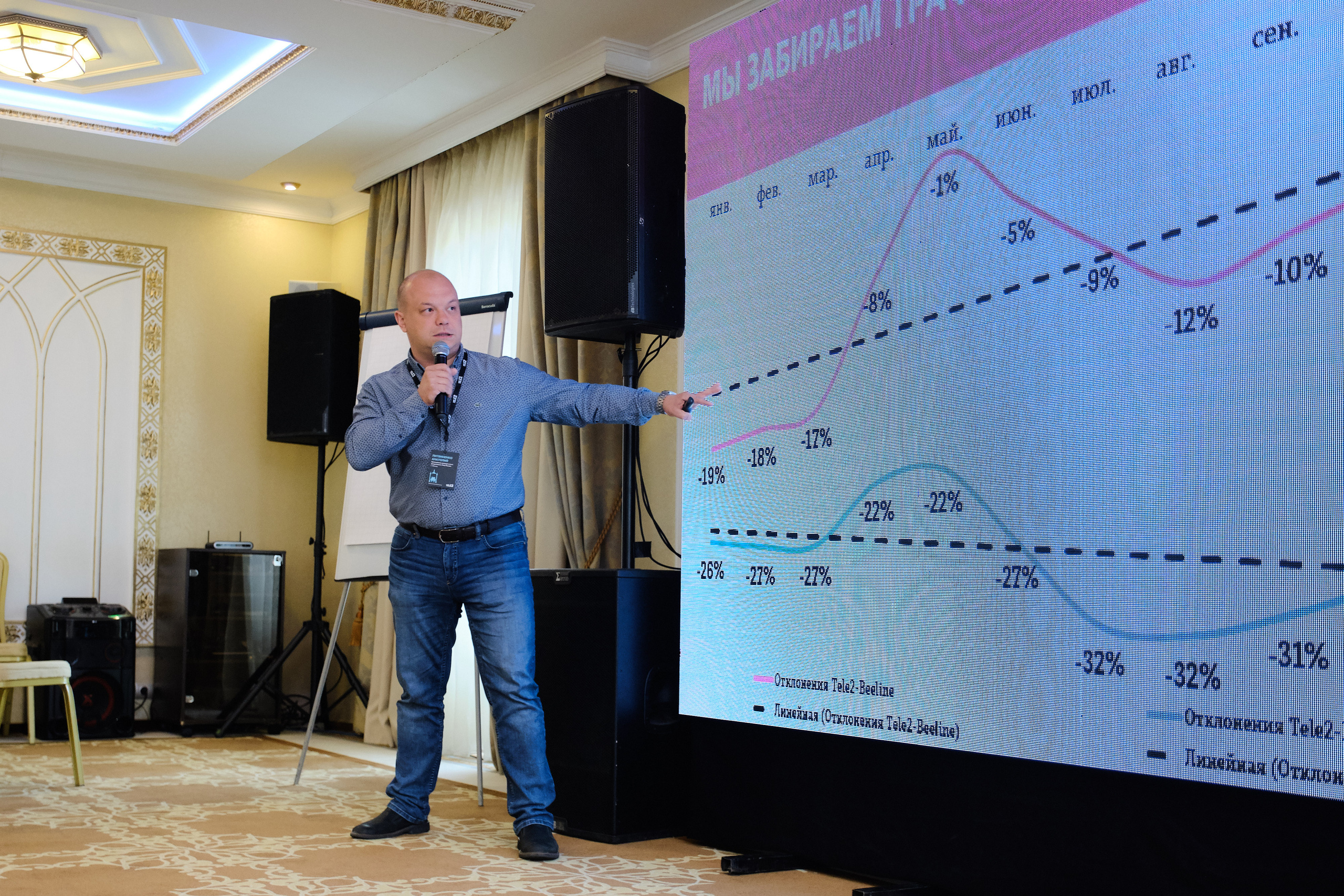 Мероприятия. Семейный, детский и репортажный фотограф в Казани Марина Тюрина