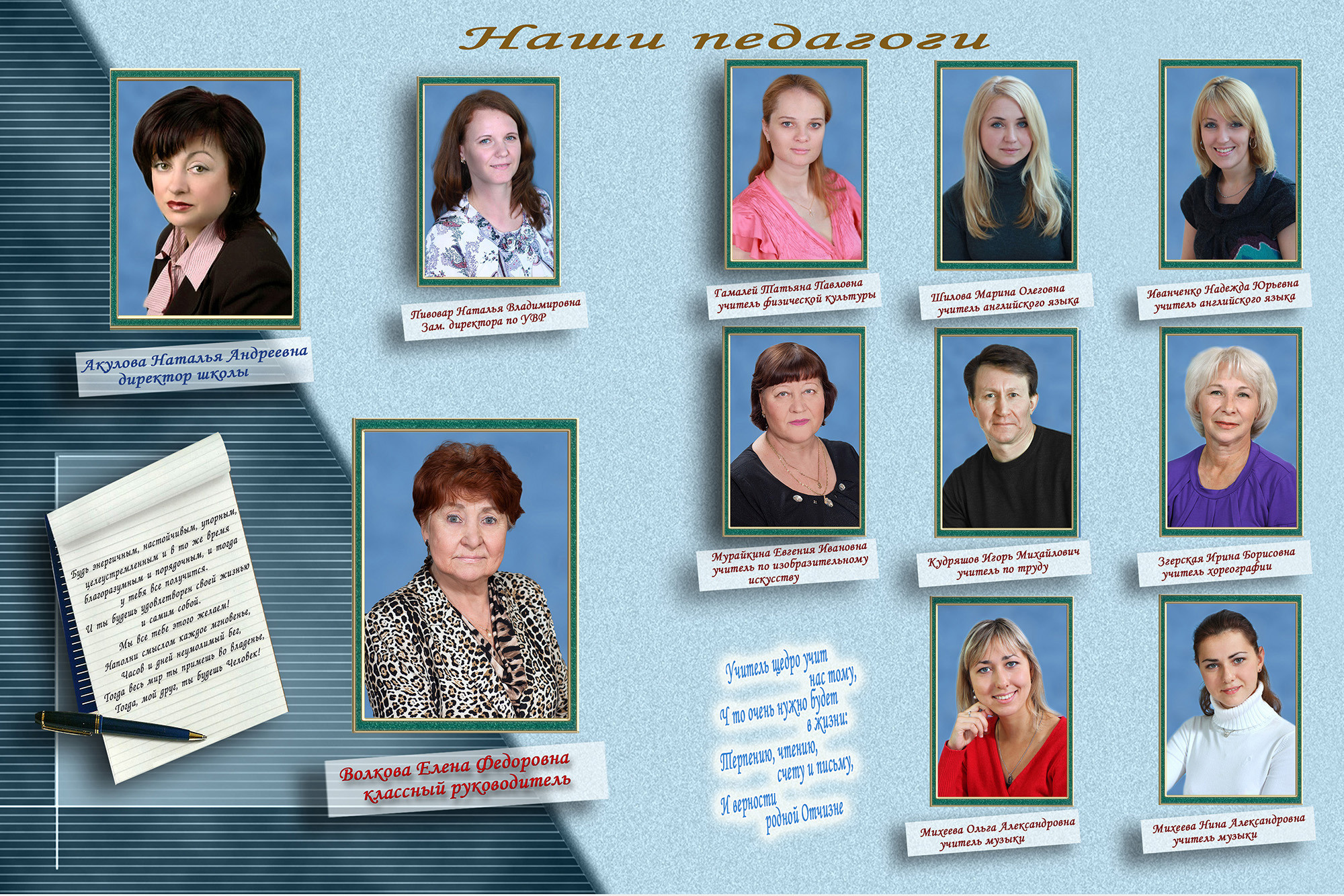 Выпускник 4 кл. Фотограф Сергей Осколков (Москва)