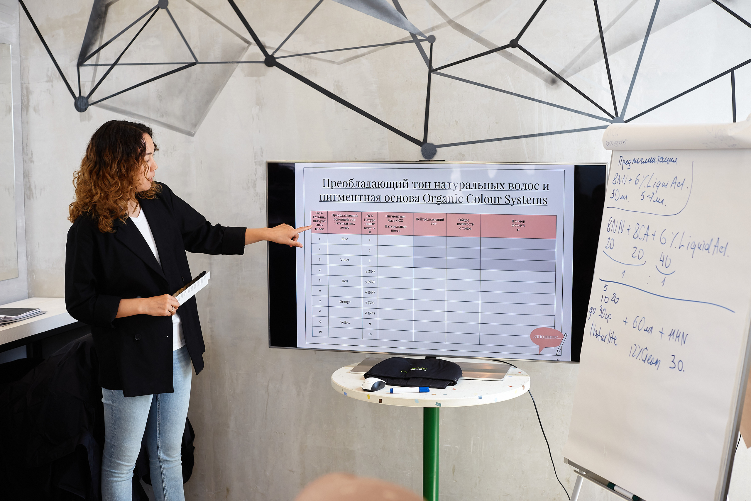 Репортажная съёмка базового семинара Organic Colour Systems. Артём Савиных — профессиональный фотограф в Москве | Репортажи, свадьбы, портреты