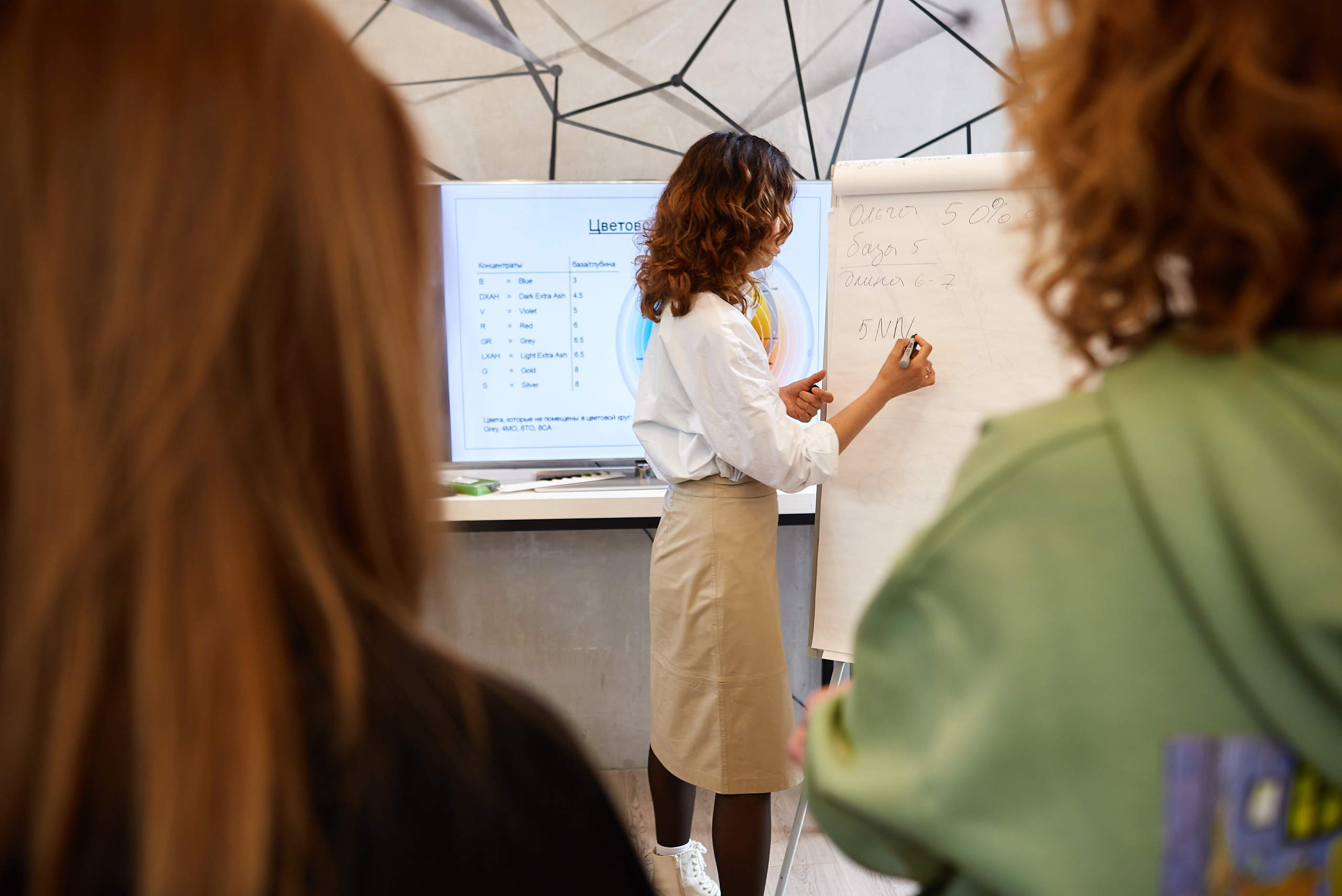 Репортажная съёмка базового семинара Organic Colour Systems. Артём Савиных — профессиональный фотограф в Москве | Репортажи, свадьбы, портреты