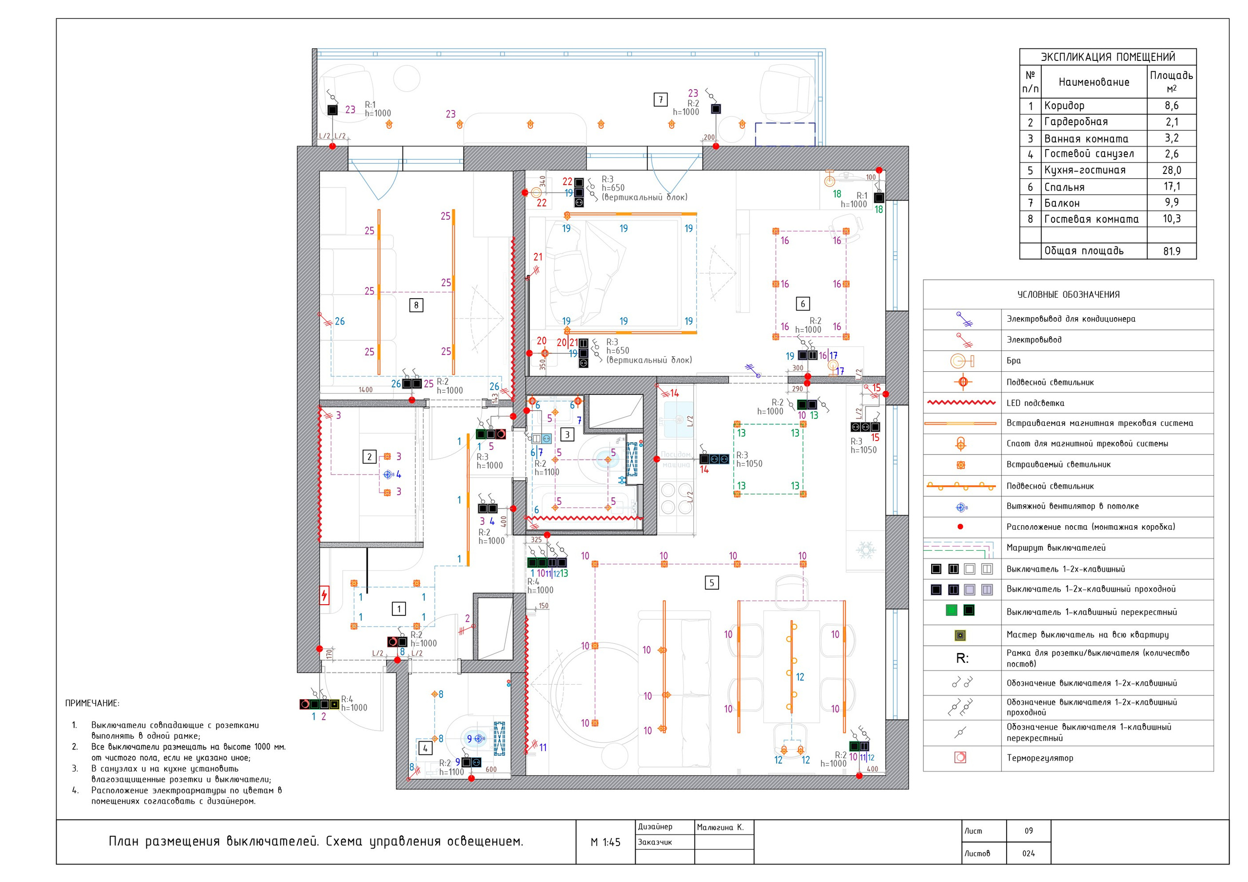 Примеры чертежей. Дизайнер интерьера Малюгина Ксения Санкт-Петербург