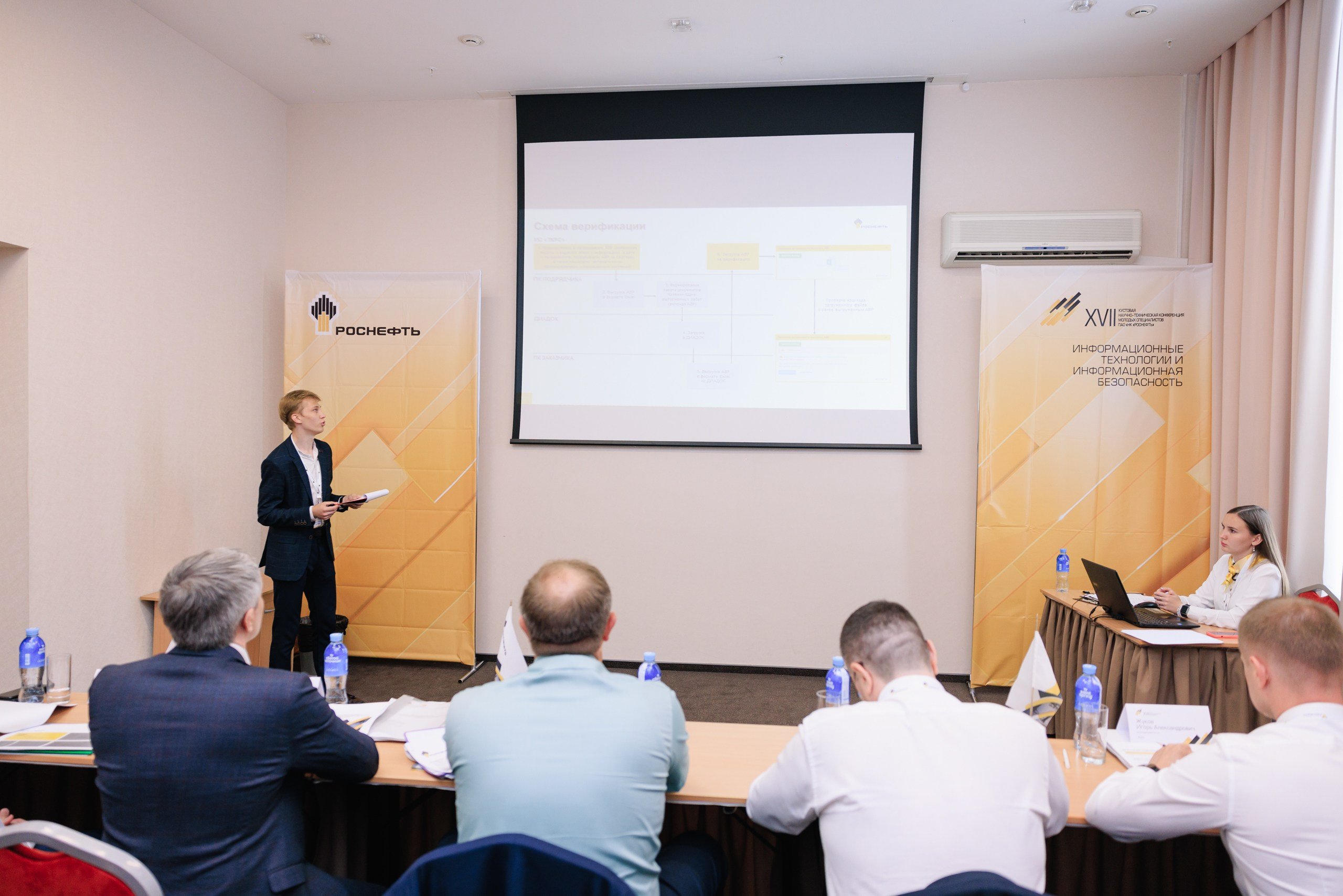 Роснефть. Фотограф в Ижевске и Казани Богданов Яков