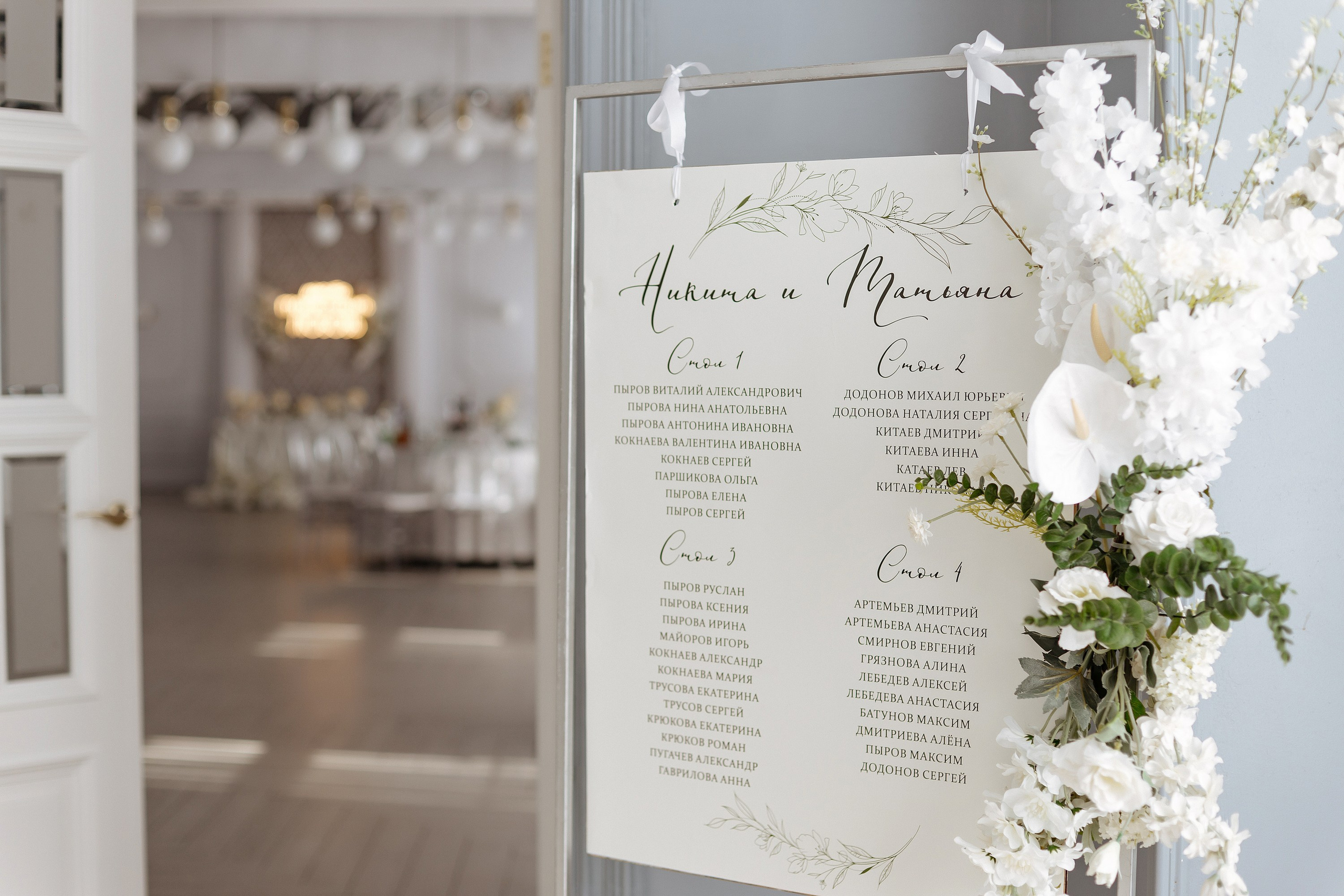 10 августа WED. Свадебный фотограф Анастасия Пелевина