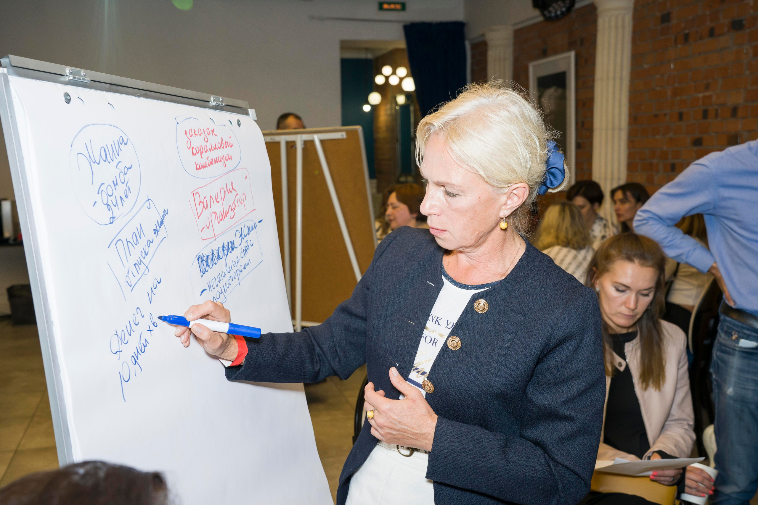 Семинары, тренинги, квизы. Фотограф в Санкт-Петербурге. Репортажная и все съёмки для бизнеса
