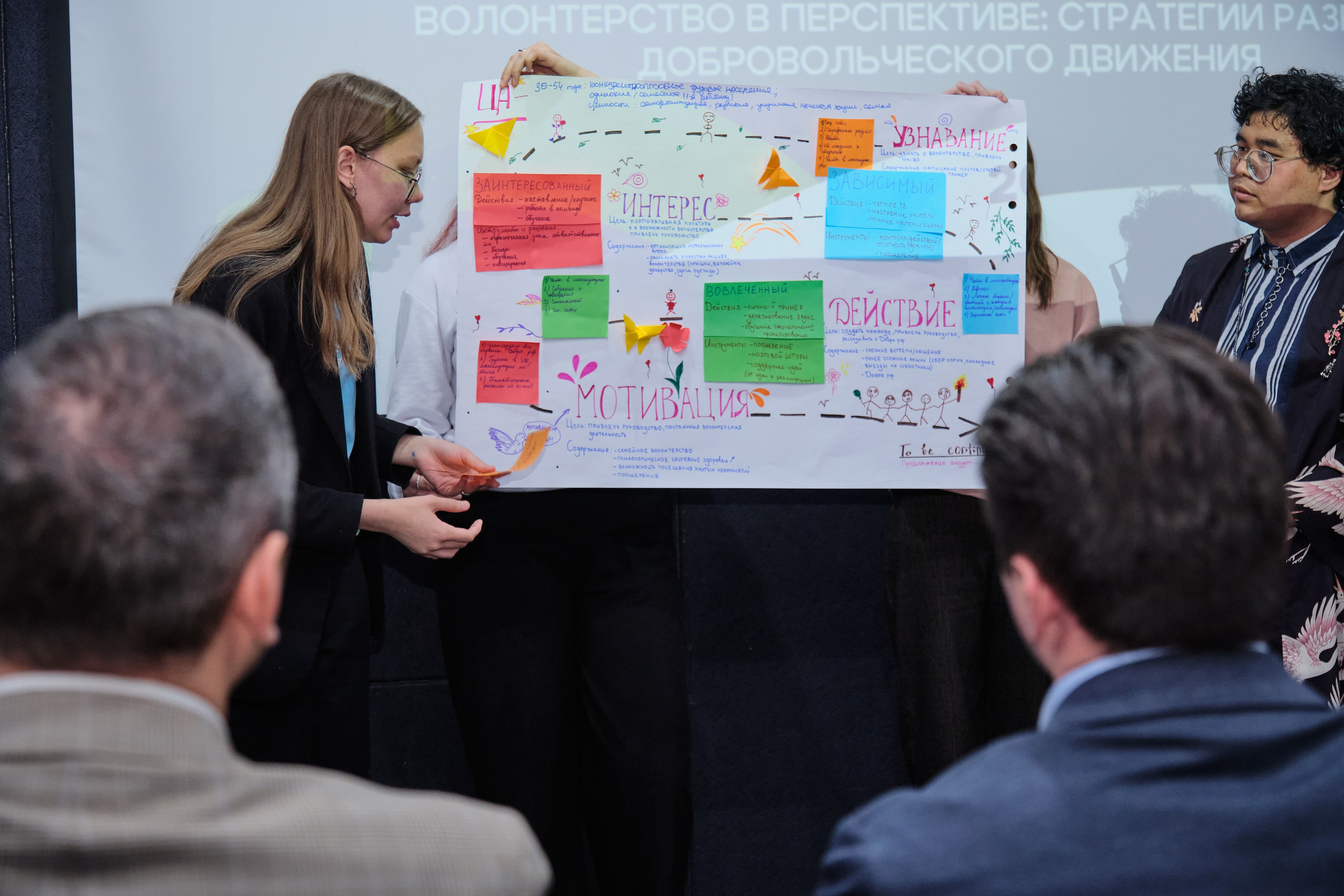 XVIII Научно-практическая конференция. Goncharov Tim