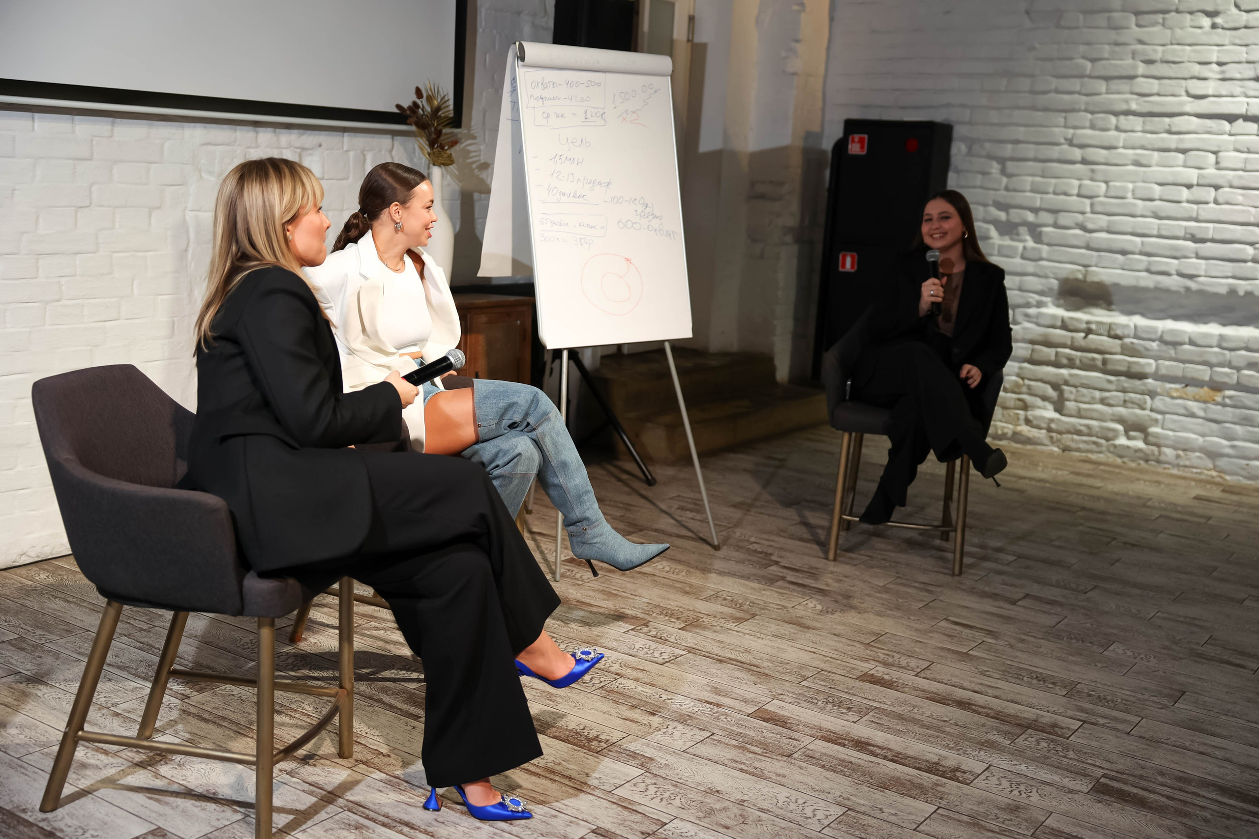 Тренинг «ВЫБОР». Свадебный, репортажный, фотограф Москва и Московская область