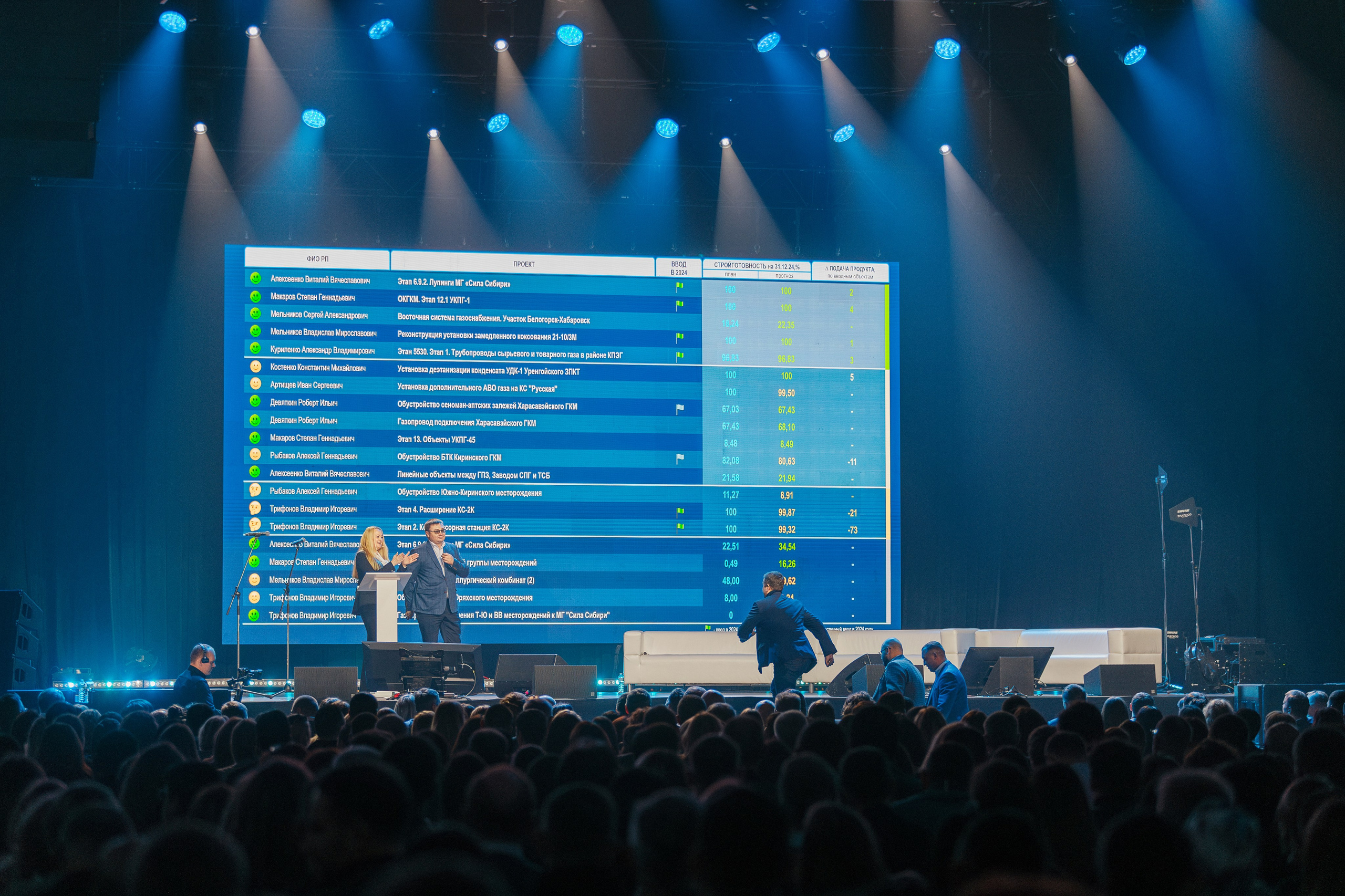 Фотосъемка конференций в Санкт-Петербурге | Профессиональный репортаж для бизнеса