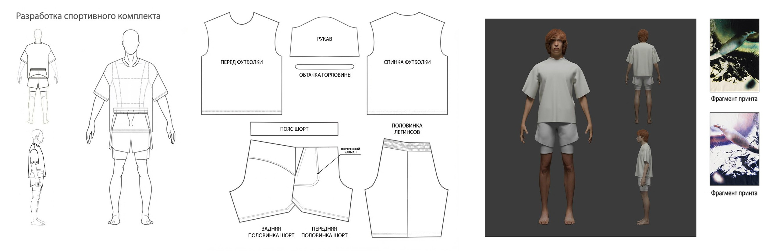 Services. MARIA MOCHALÓVA | Art Director × AI Creative