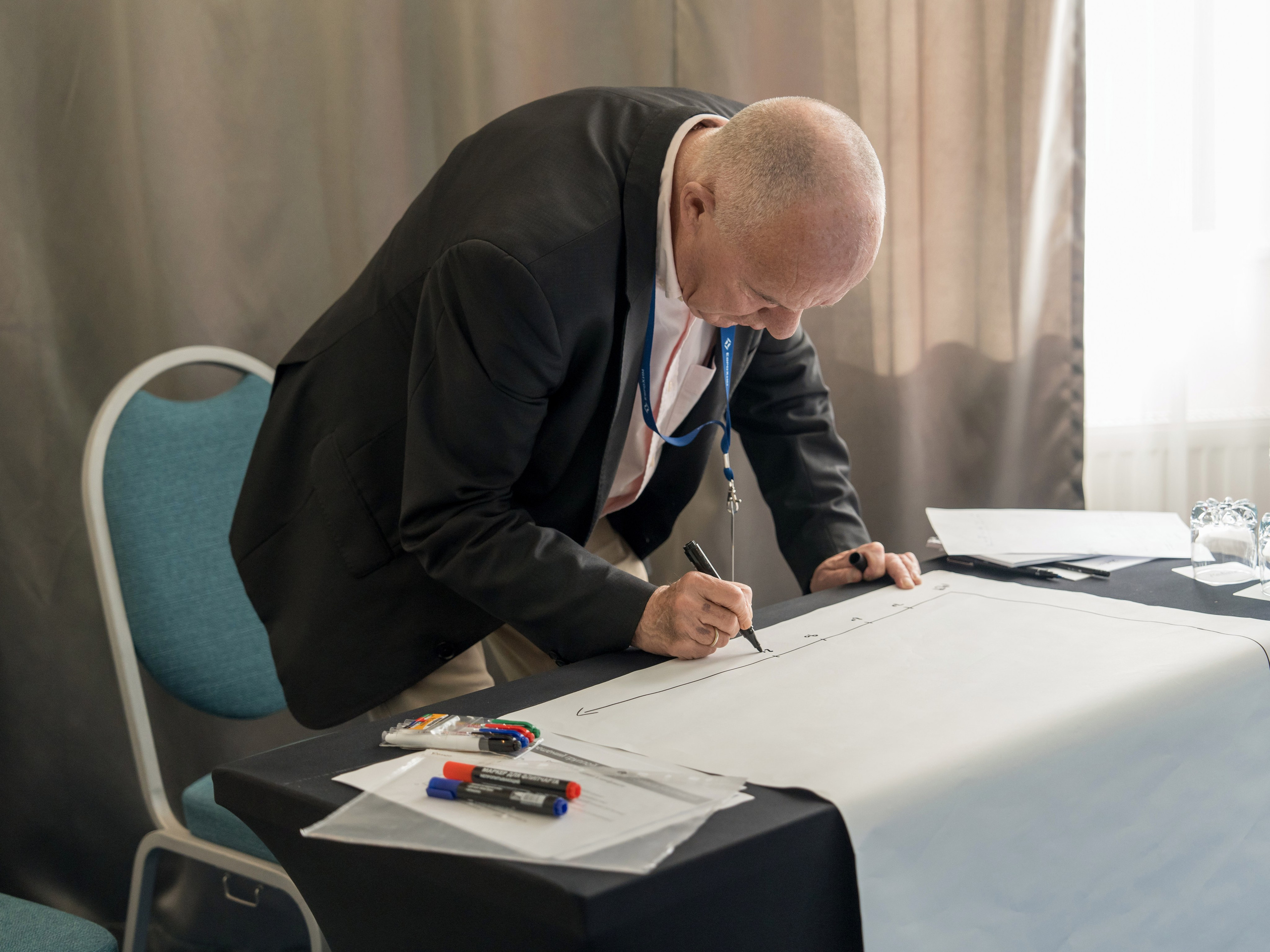 Тренинг для топ менеджмента компании ЕвроХим. Репортажный фотограф в Красной Поляне и Сочи Павлюченко Екатерина