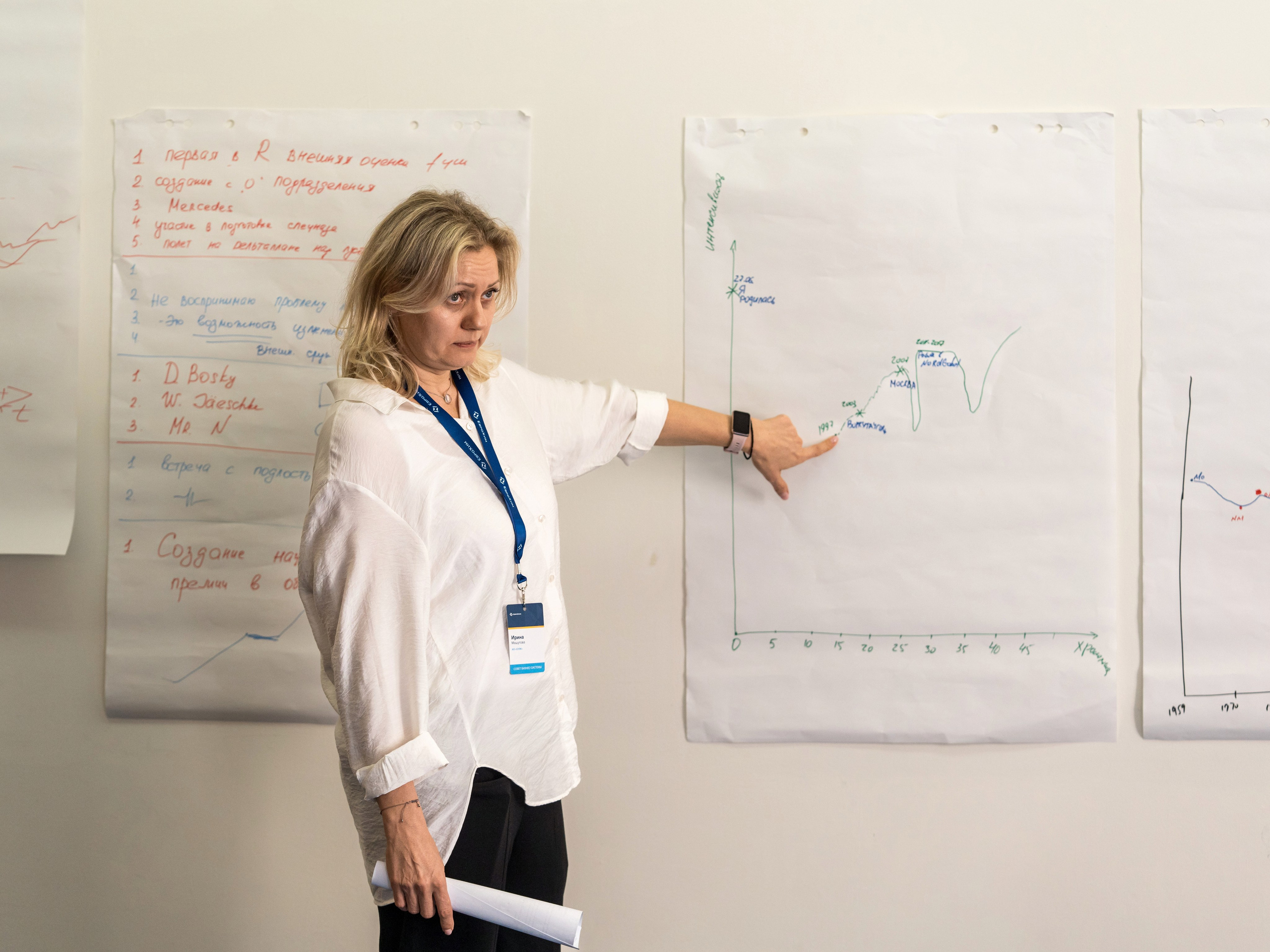 Тренинг для топ менеджмента компании ЕвроХим. Репортажный фотограф в Красной Поляне и Сочи Павлюченко Екатерина