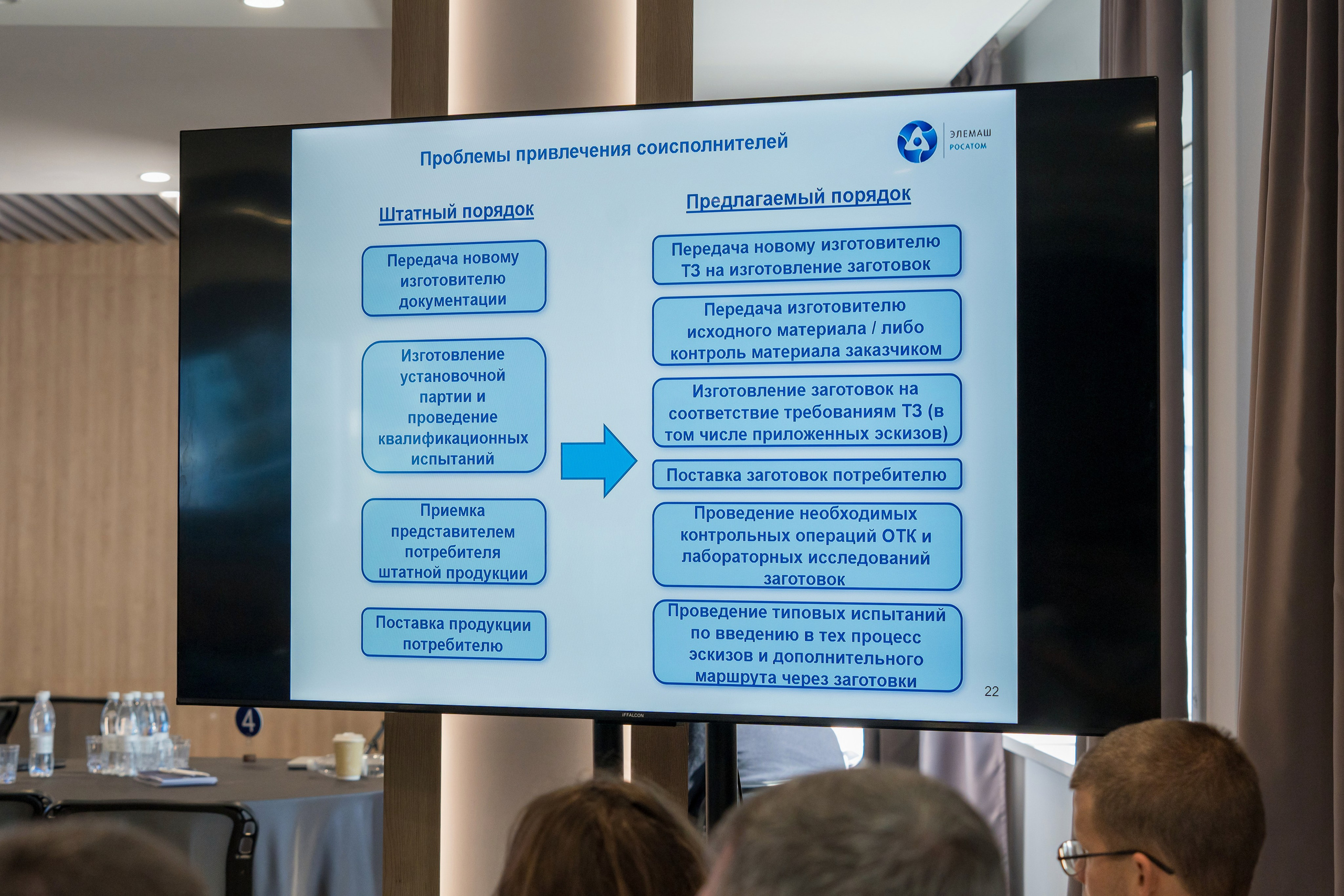 Научно-техническая коференция АО «ТВЭЛ». Репортажный фотограф в Красной Поляне и Сочи Павлюченко Екатерина