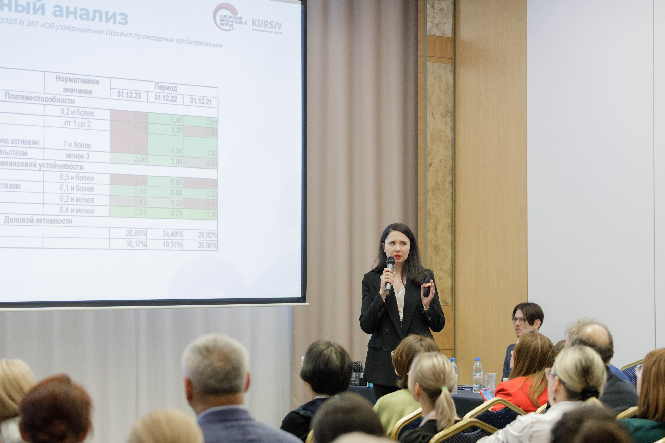 VI Сибирский Финансовый Форум 2025 г. Репортажный фотограф в Новосибирске Алена Помазунова