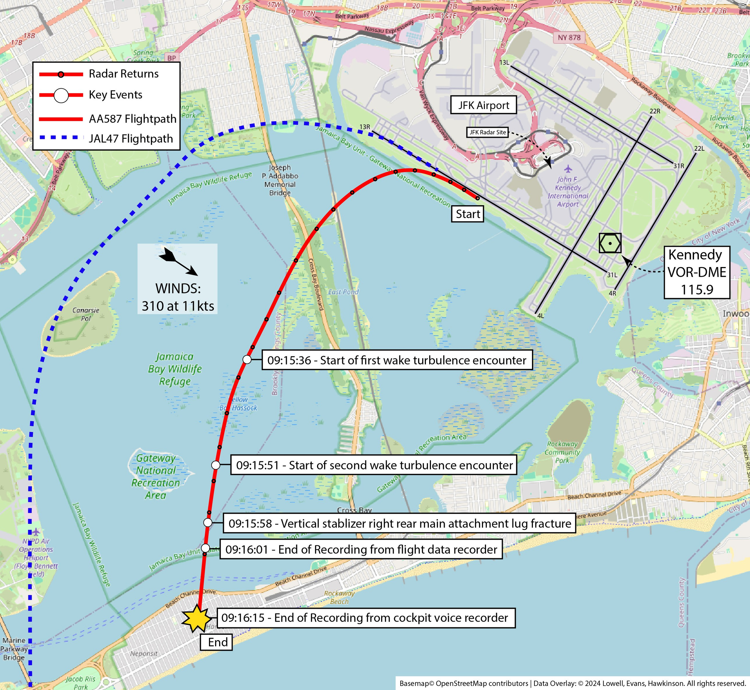 Александр Кузнецов — Эффект пульсации времени