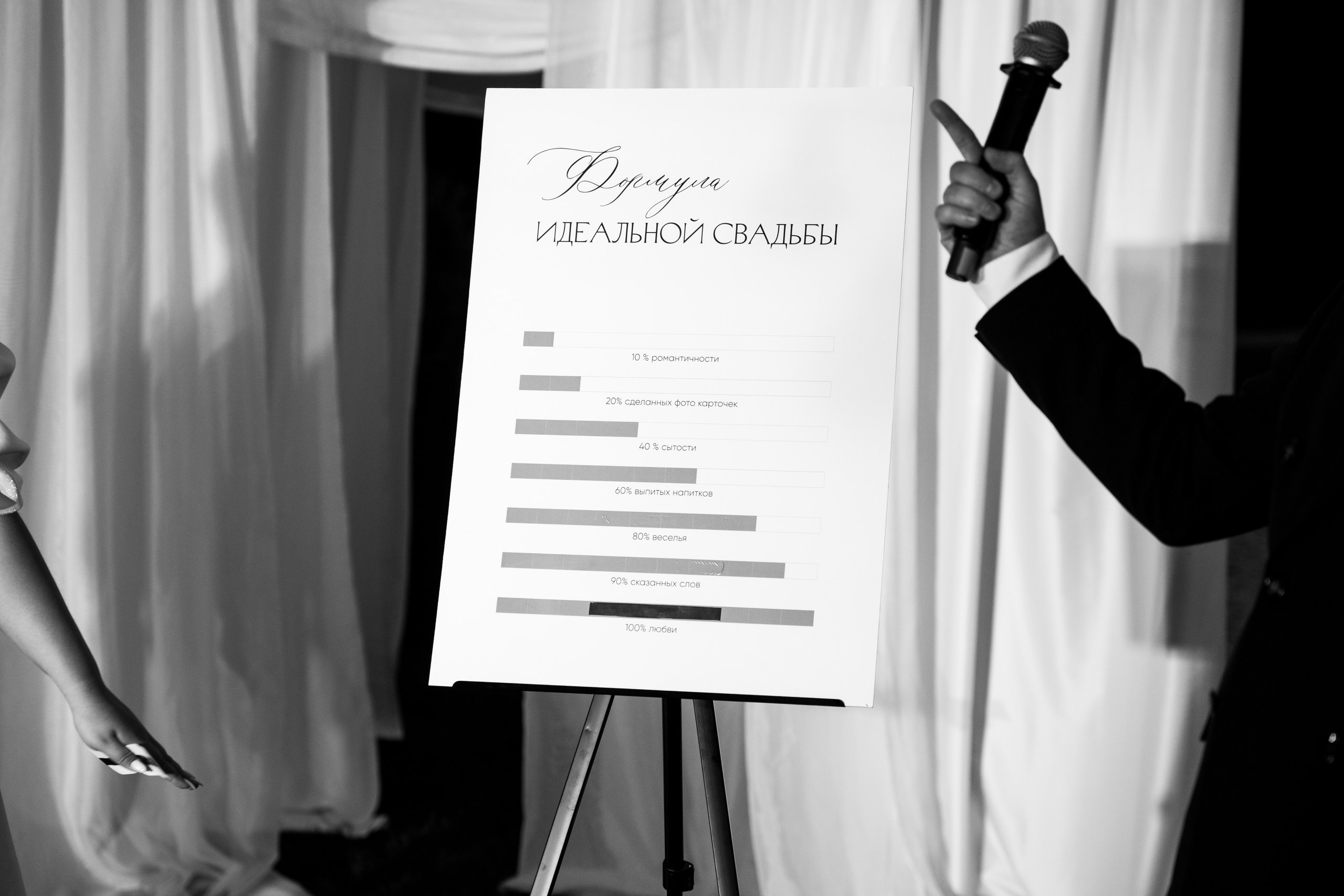 24.06 Оля и Никита. Свадебный организатор Екатеринбург