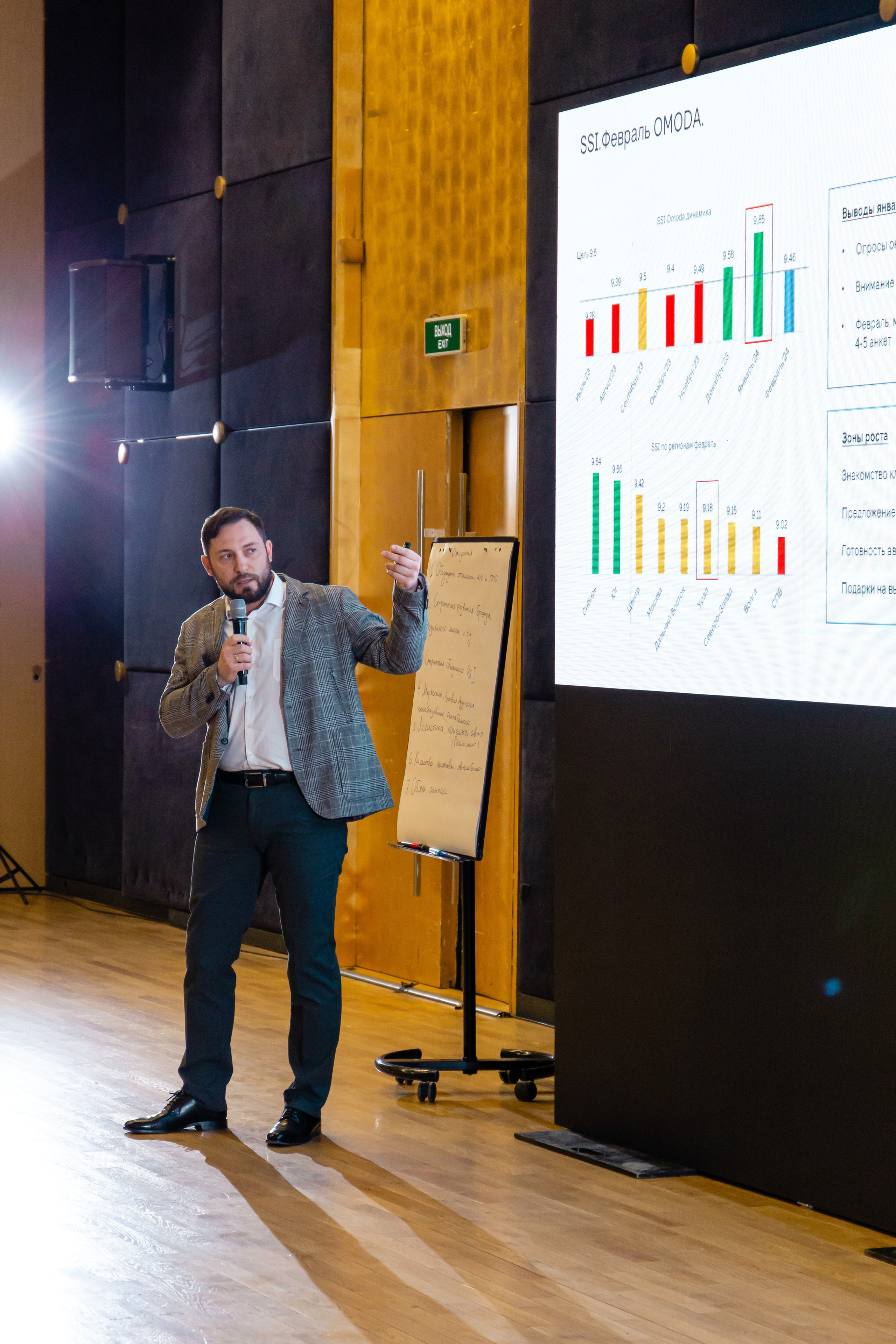 Конференция Omoda & Jaecoo