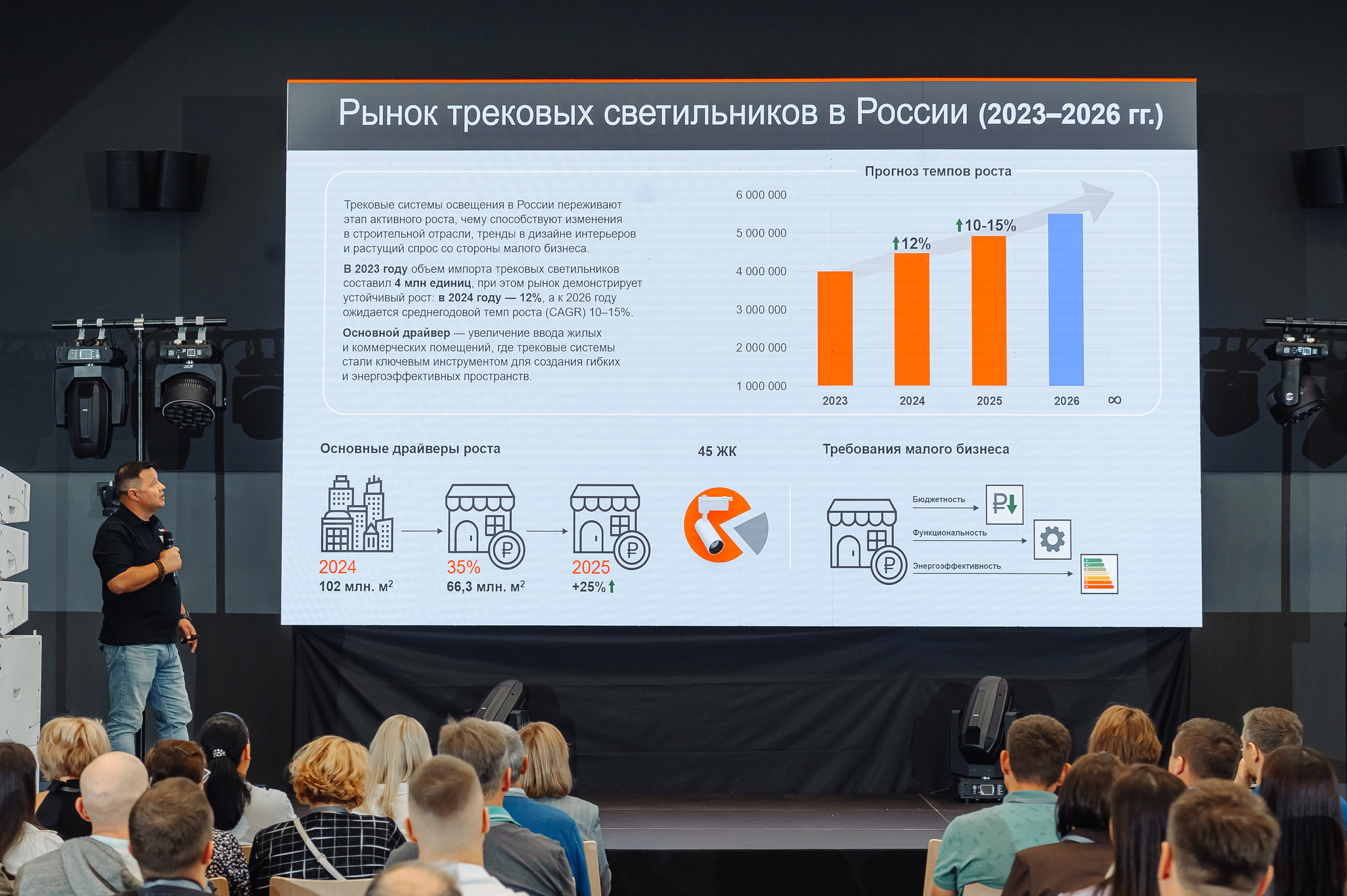 Конференция для дистрибьюторов Navigator Group. Свадебный фотограф в Екатеринбурге Артём Зайнетдинов