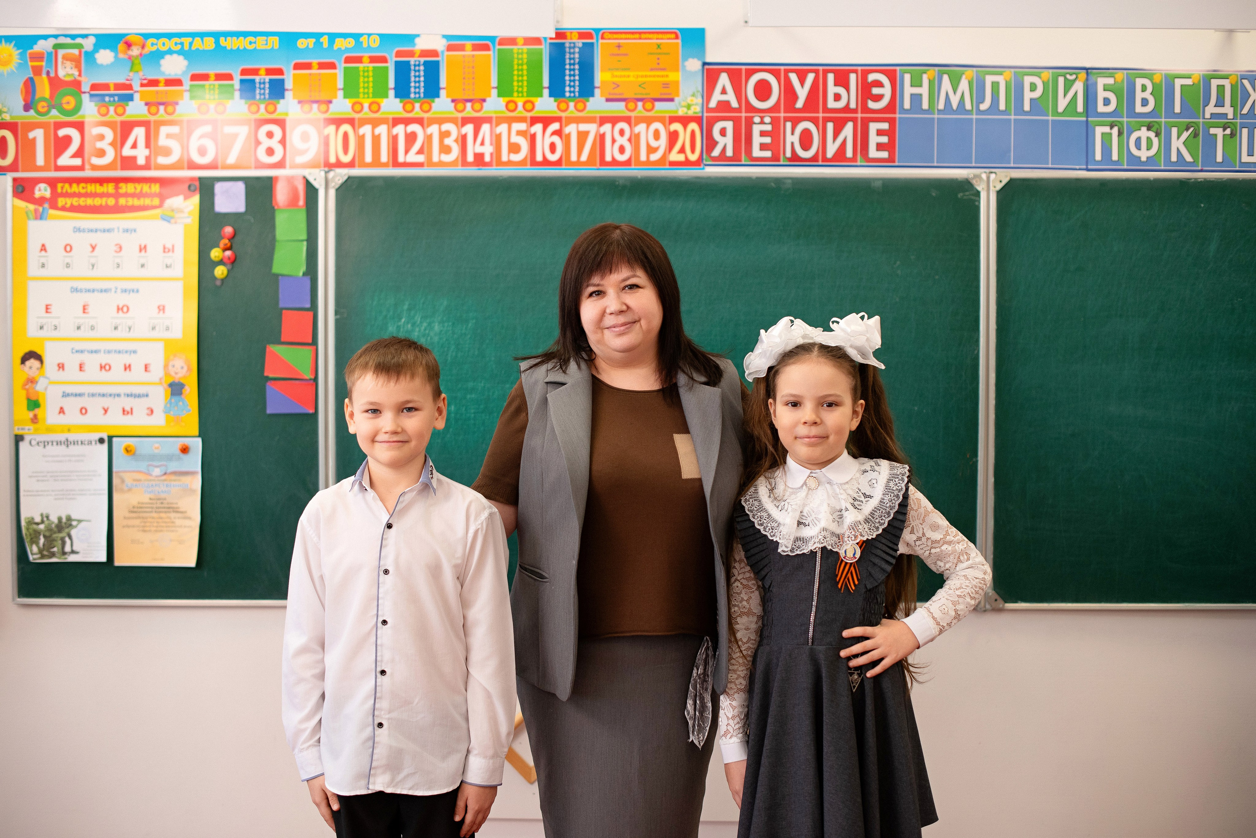 Памятные снимки учащихся младших и старших классов в Сургуте и Нефтеюганске — профессиональное портфолио детской и школьной фотографии.