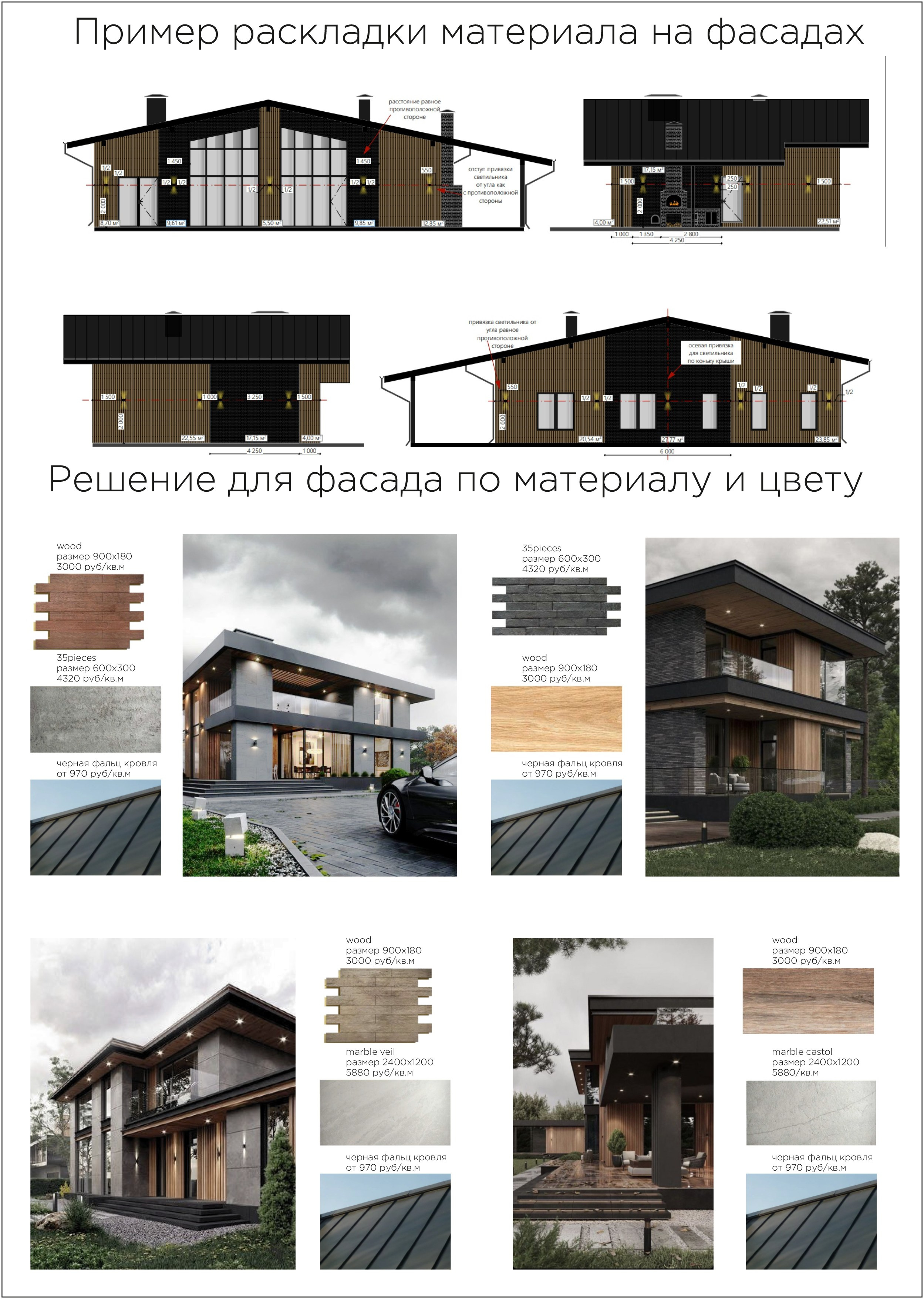 КП Красная Новь. Главная